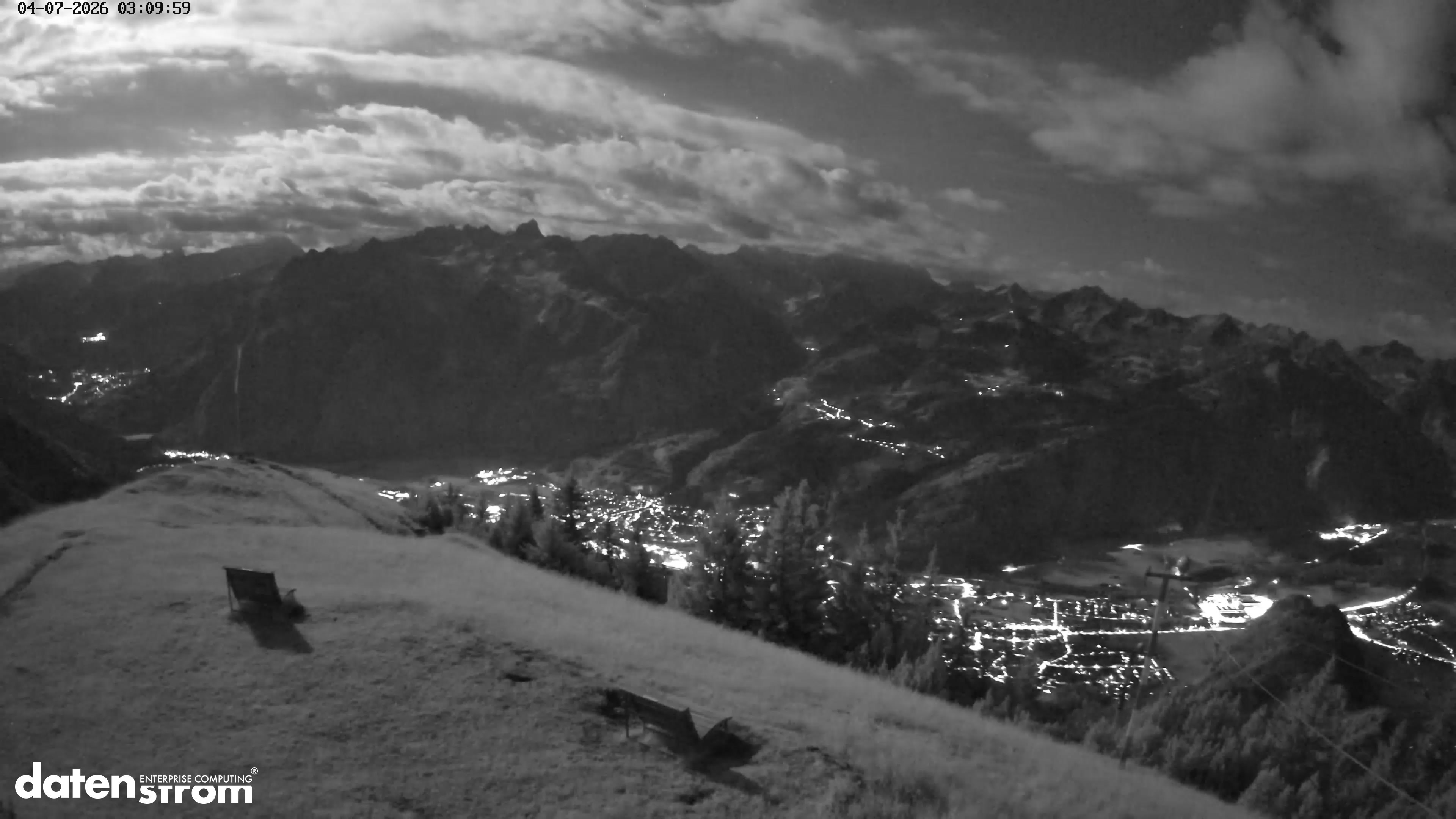 Frassenhütte – Zimba