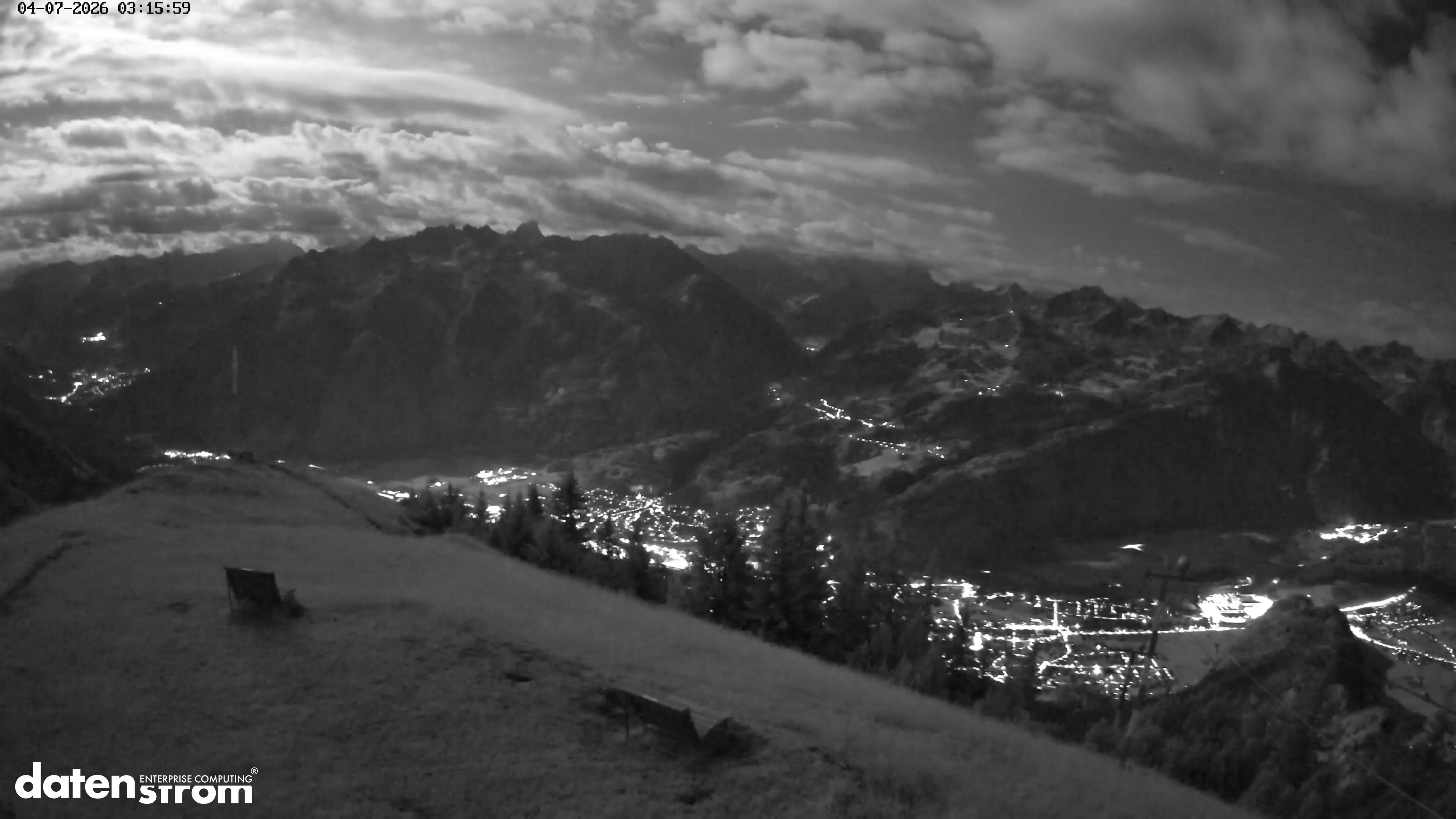 Frassenhütte – Zimba