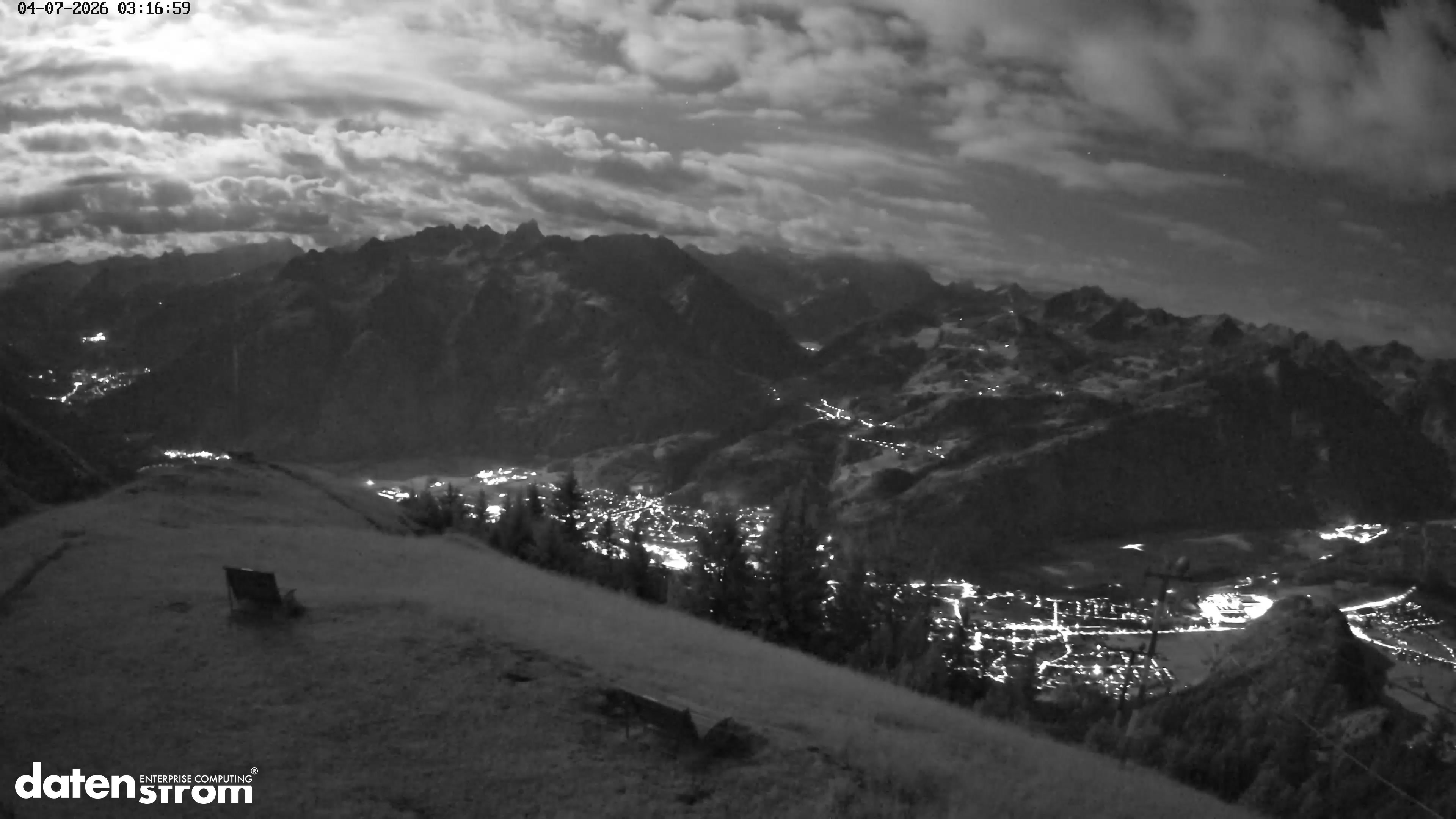 Frassenhütte – Zimba