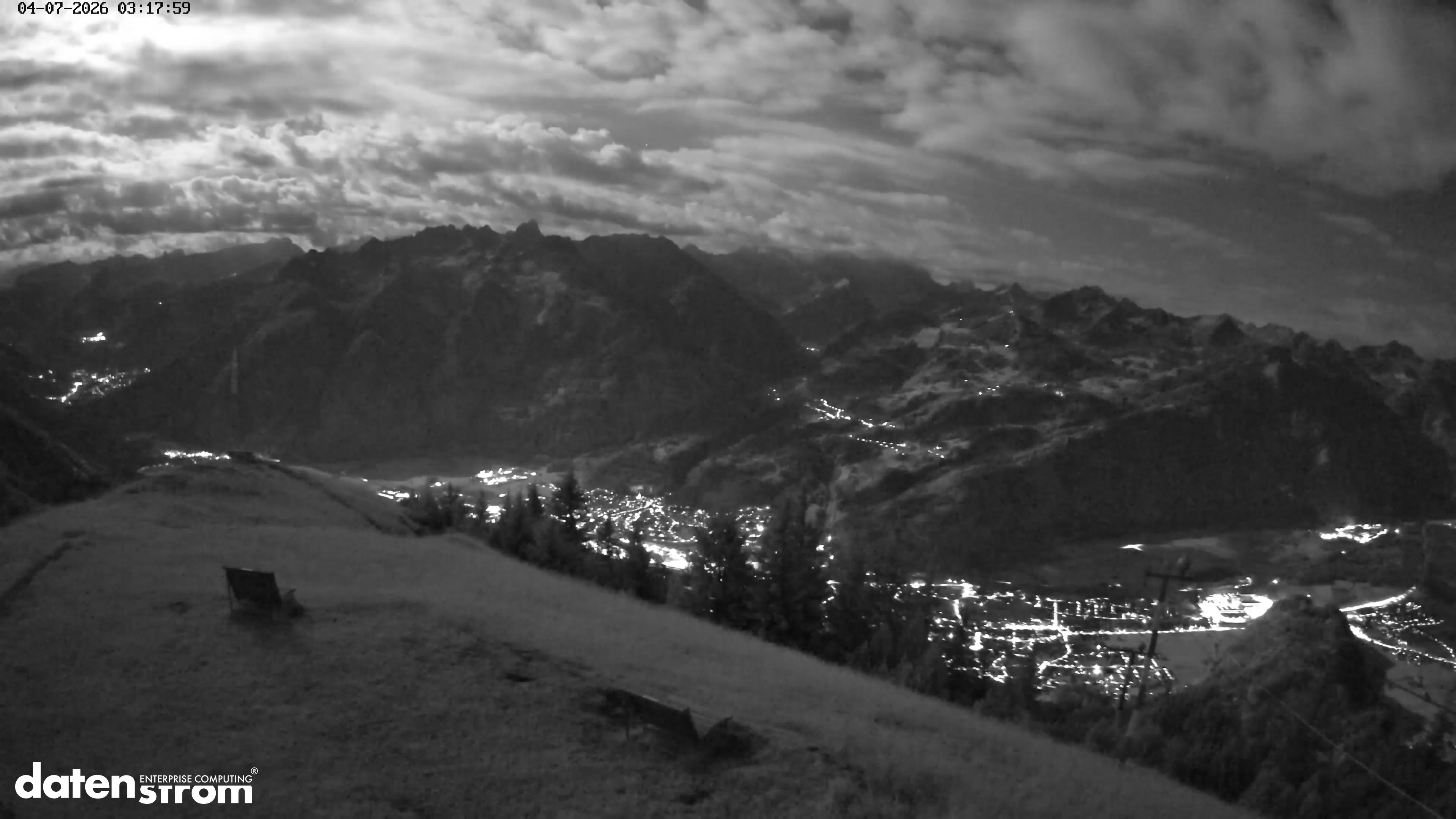 Frassenhütte – Zimba