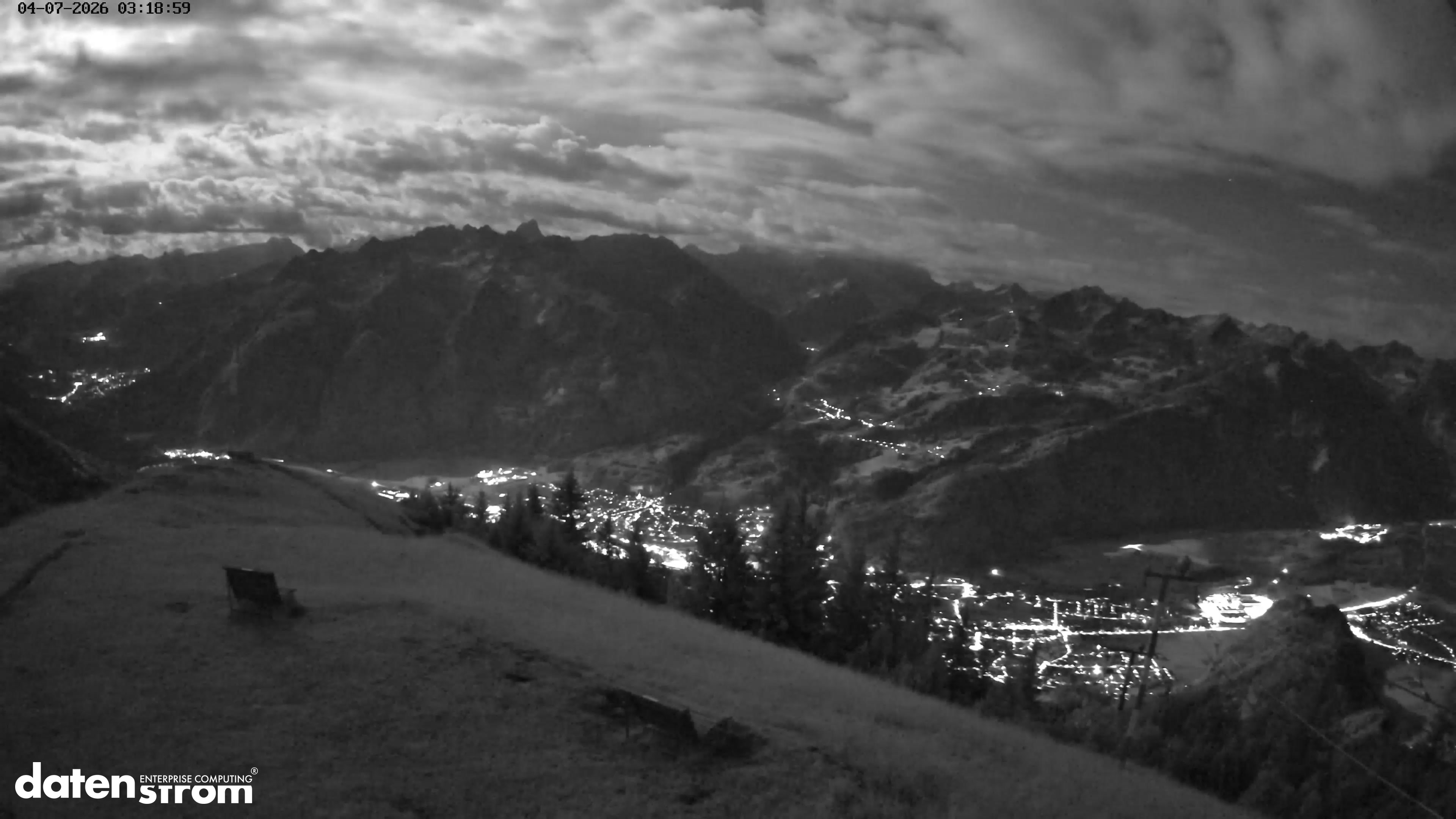 Frassenhütte – Zimba