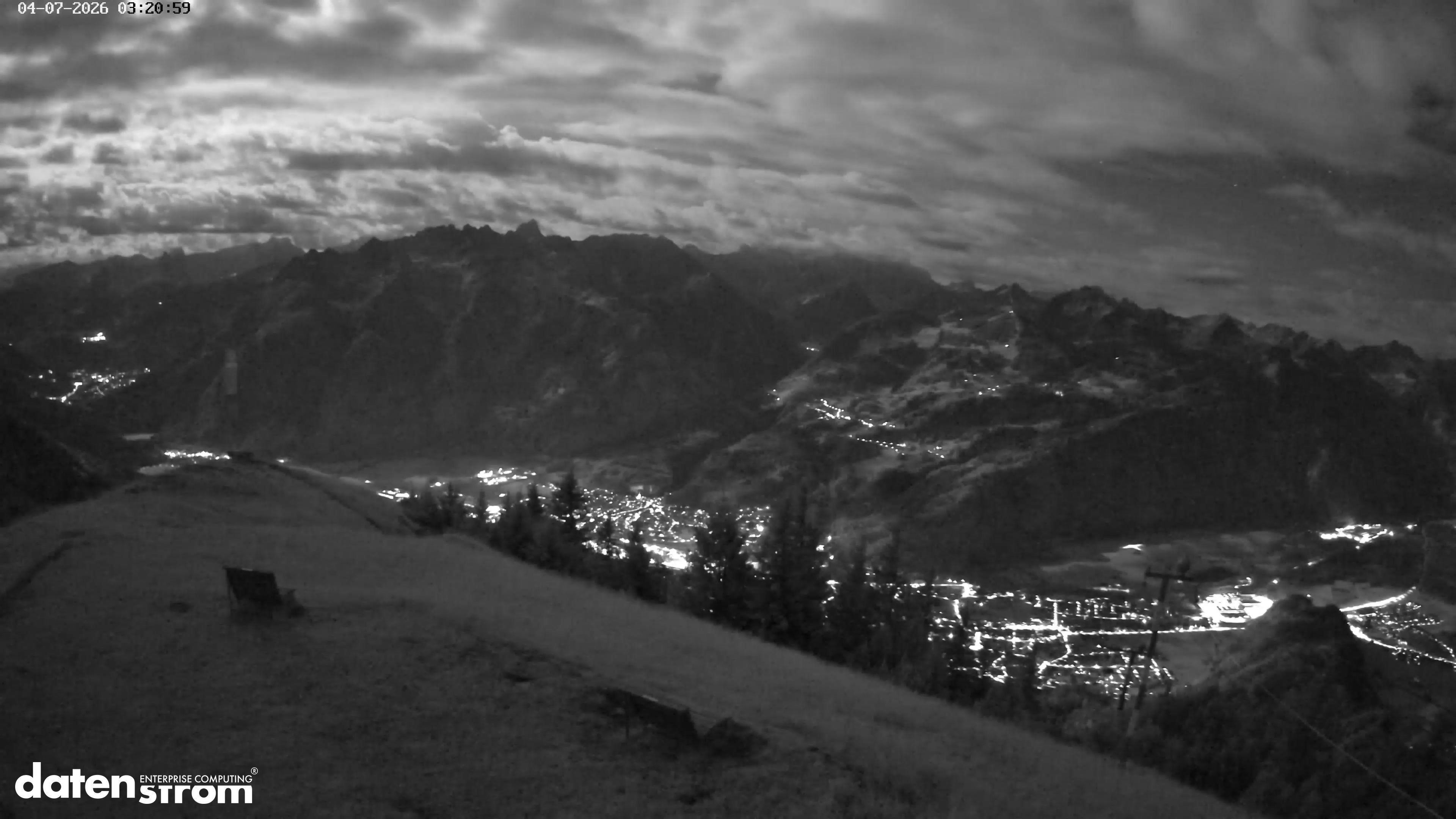Frassenhütte – Zimba