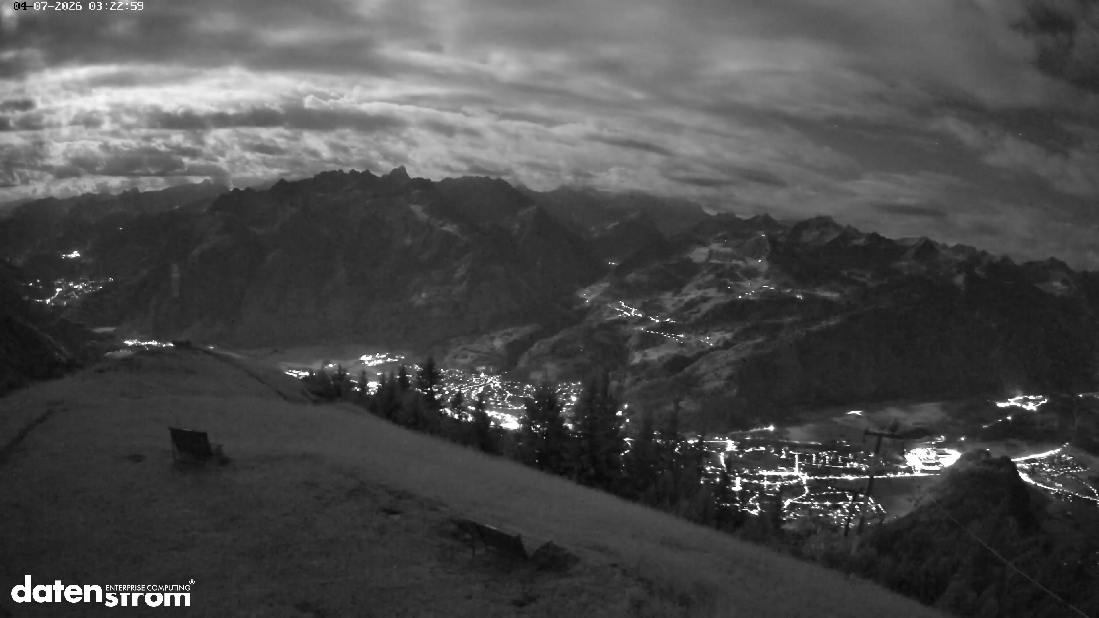 Frassenhütte – Zimba
