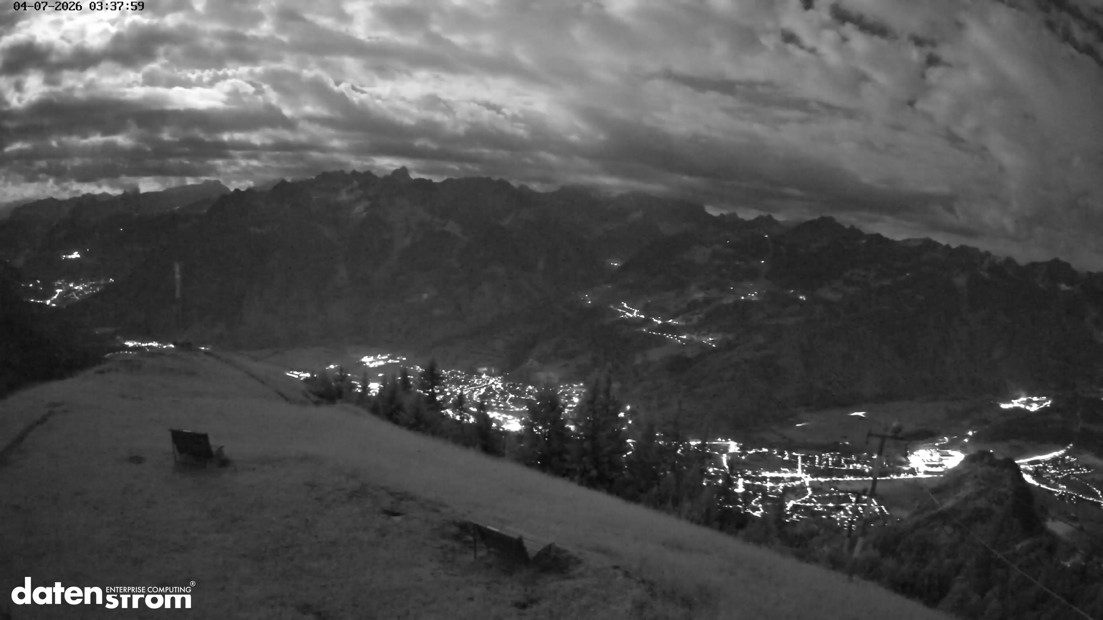 Frassenhütte – Zimba