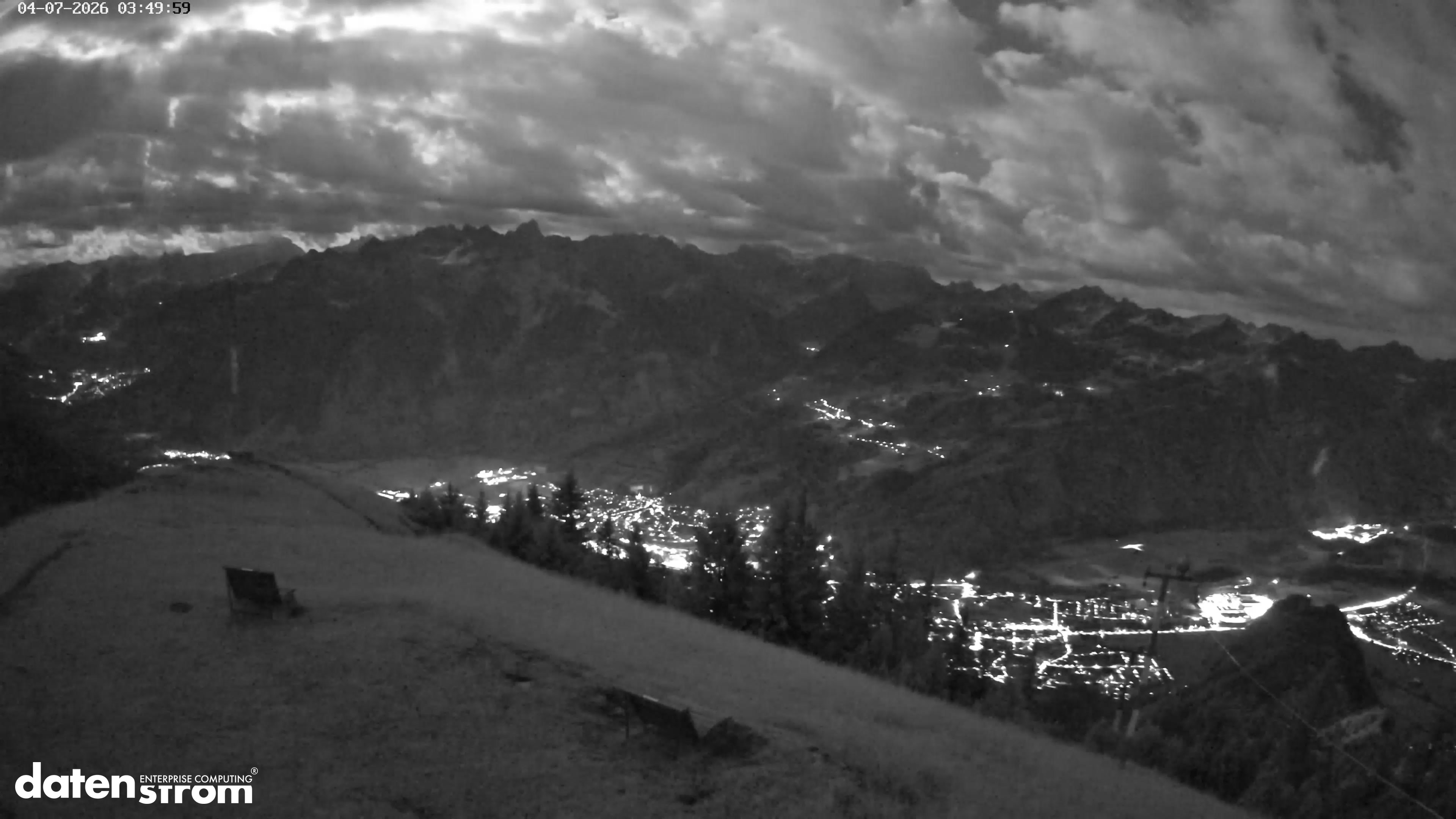 Frassenhütte – Zimba