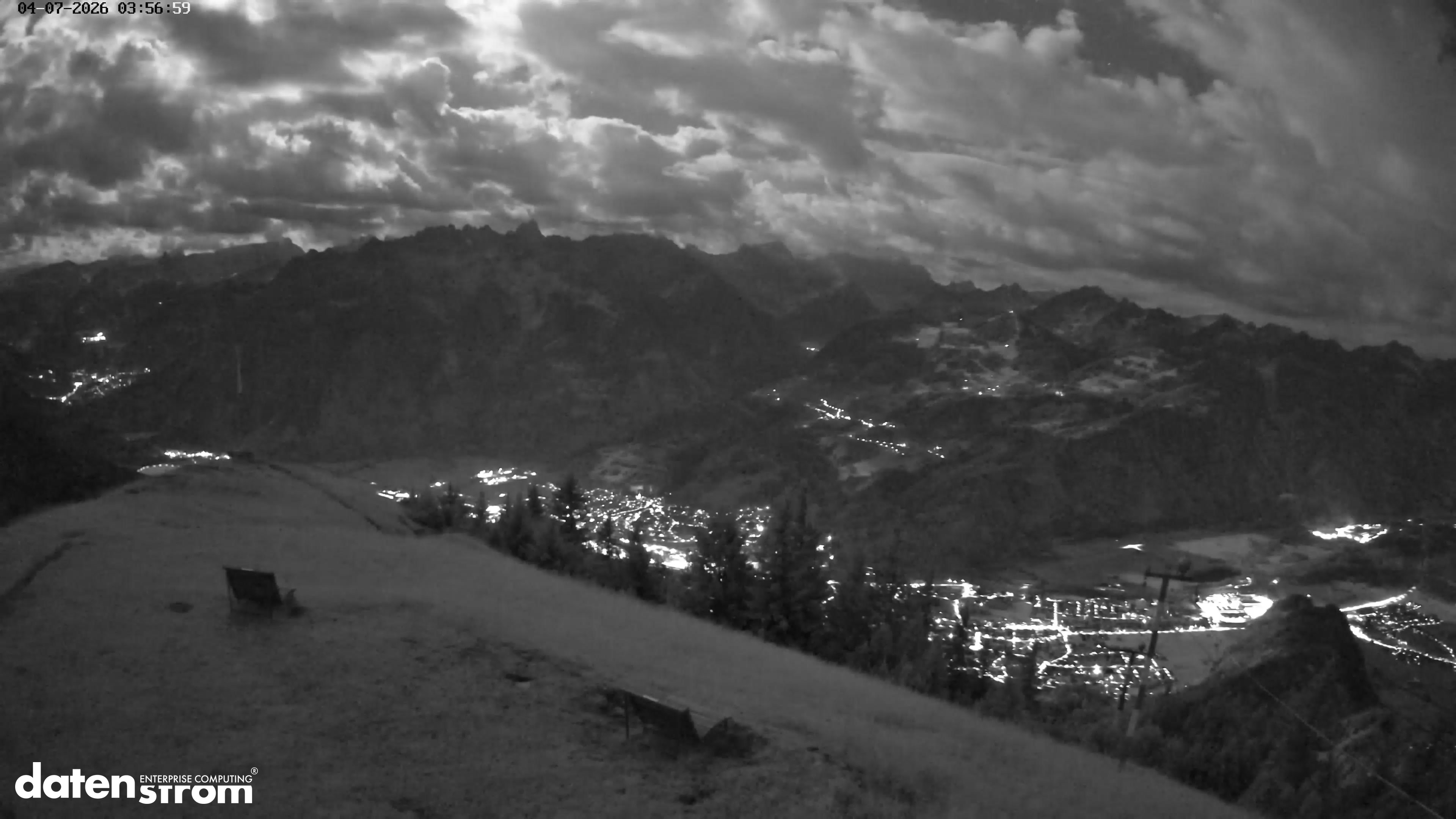 Frassenhütte – Zimba