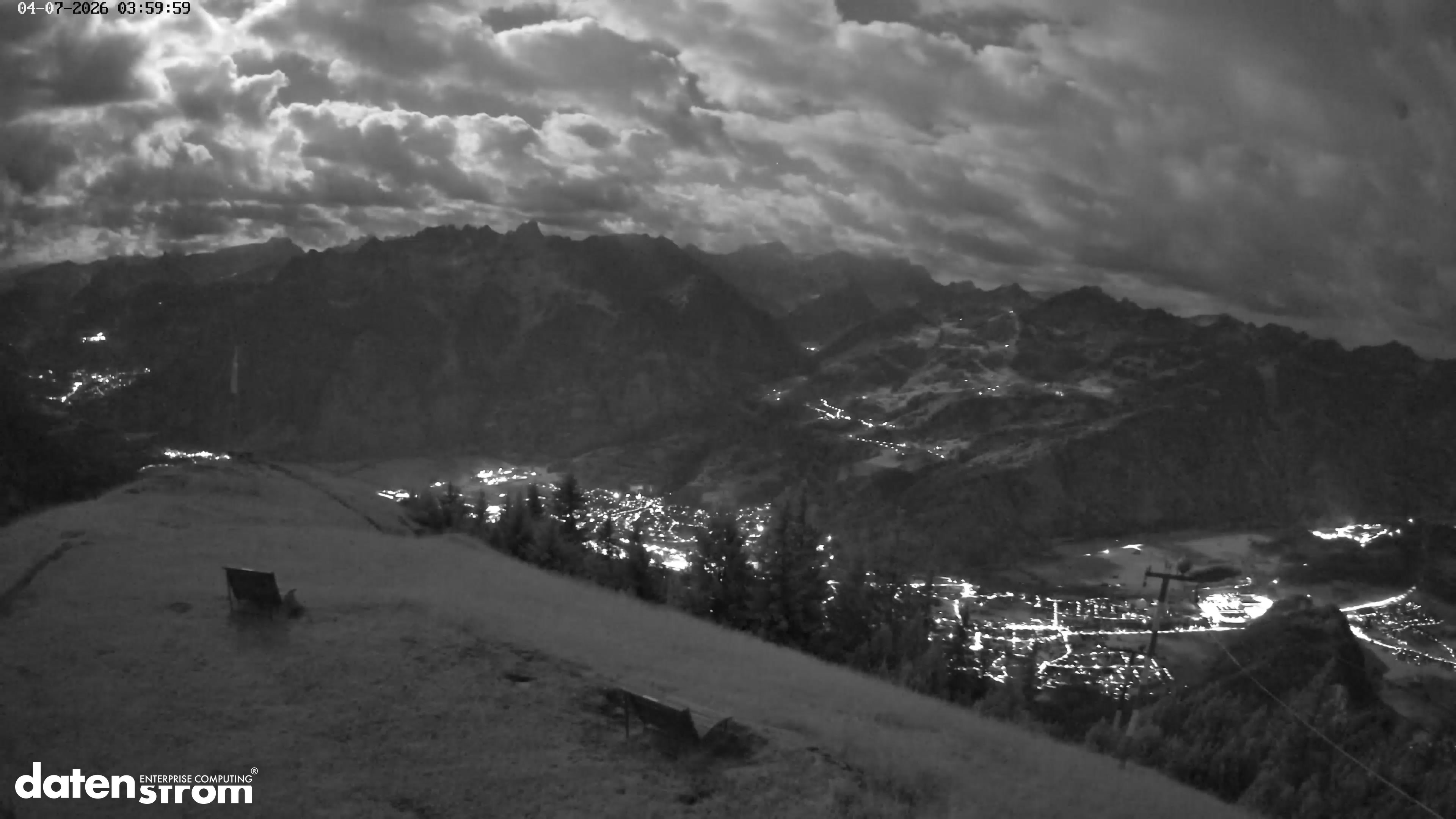 Frassenhütte – Zimba