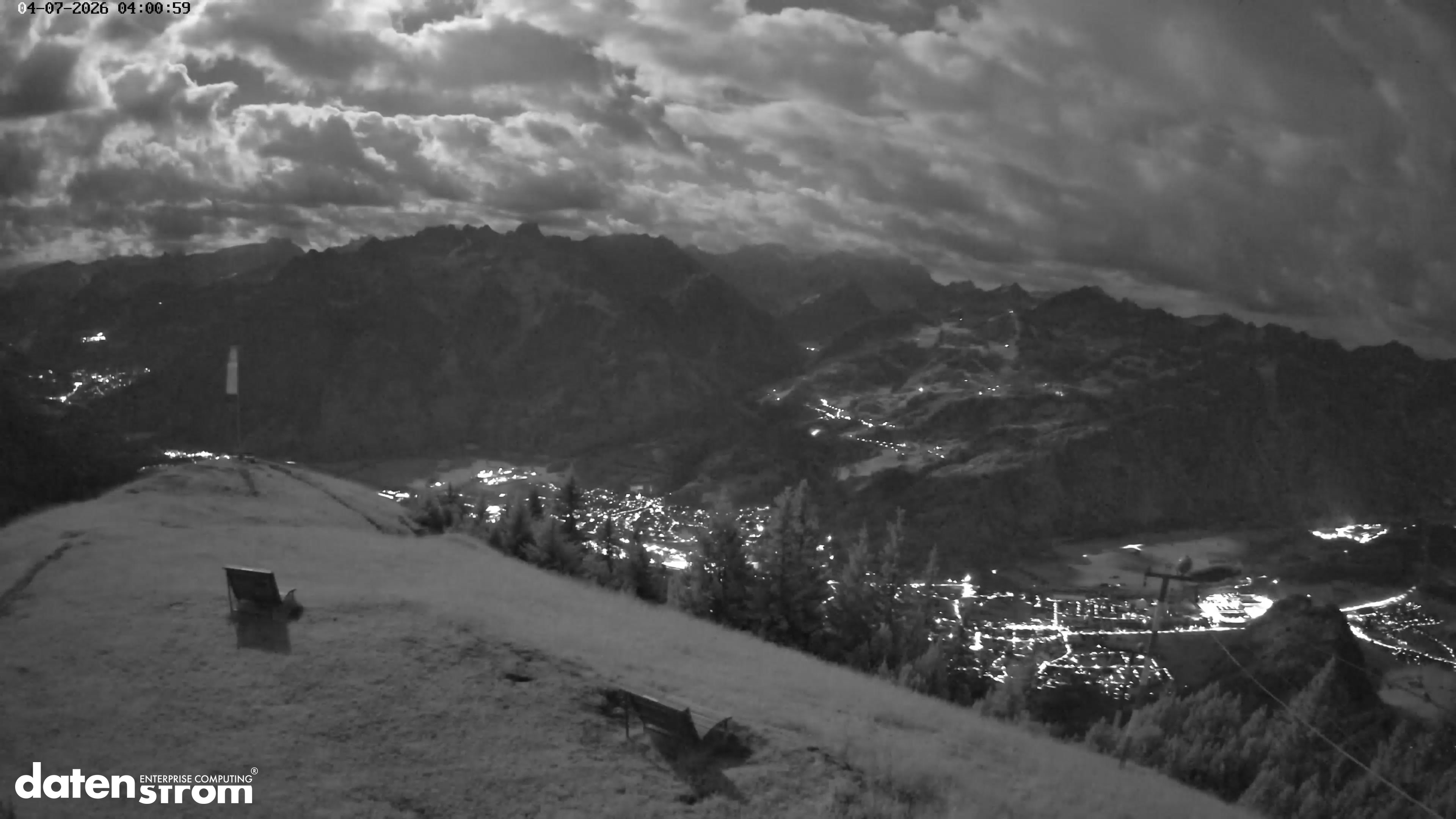 Frassenhütte – Zimba