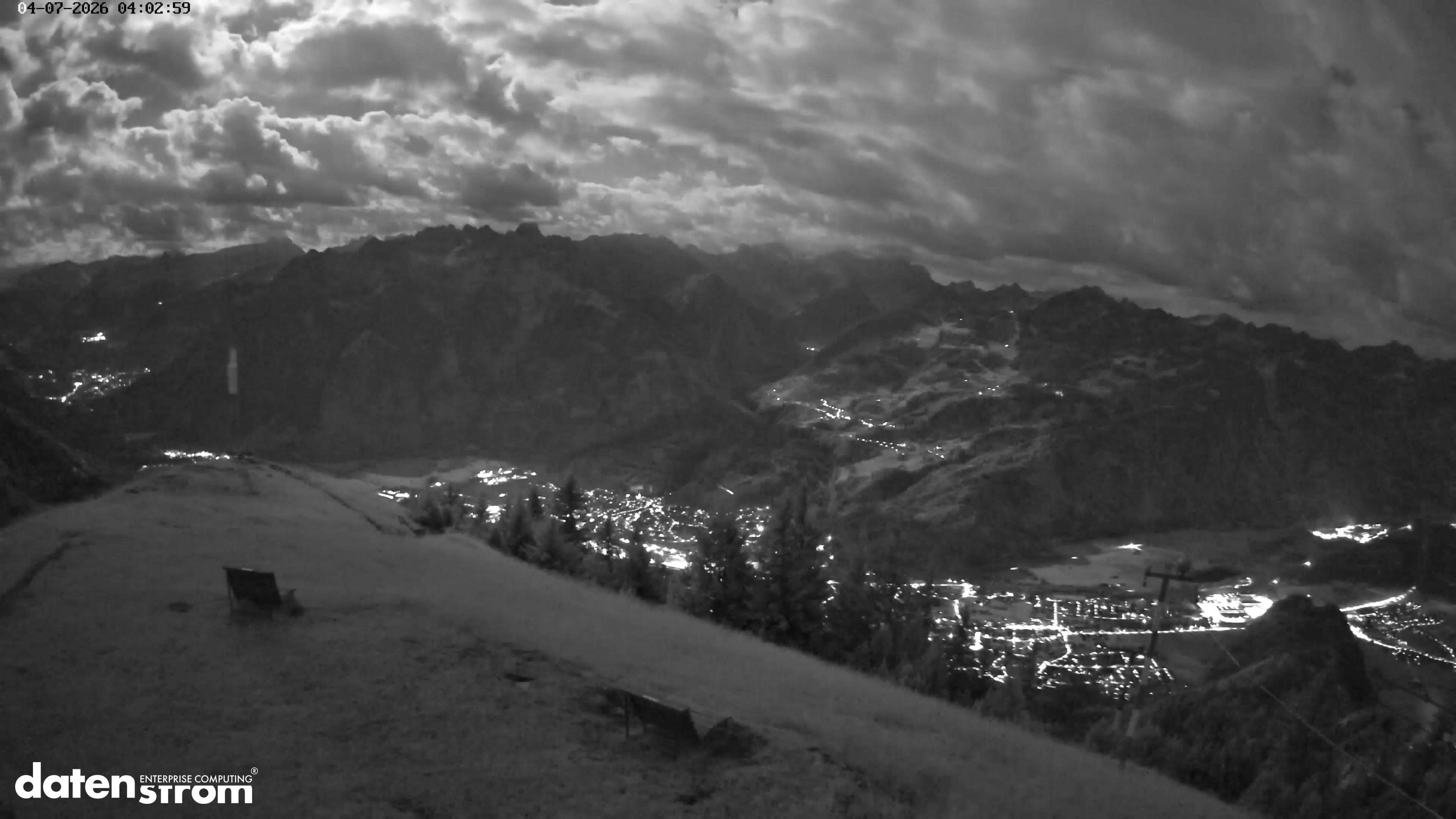 Frassenhütte – Zimba