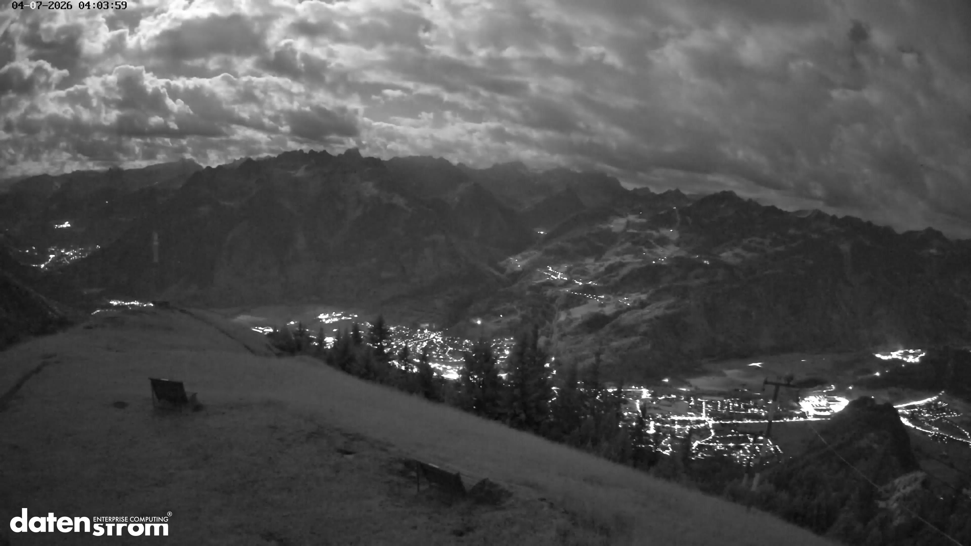 Frassenhütte – Zimba
