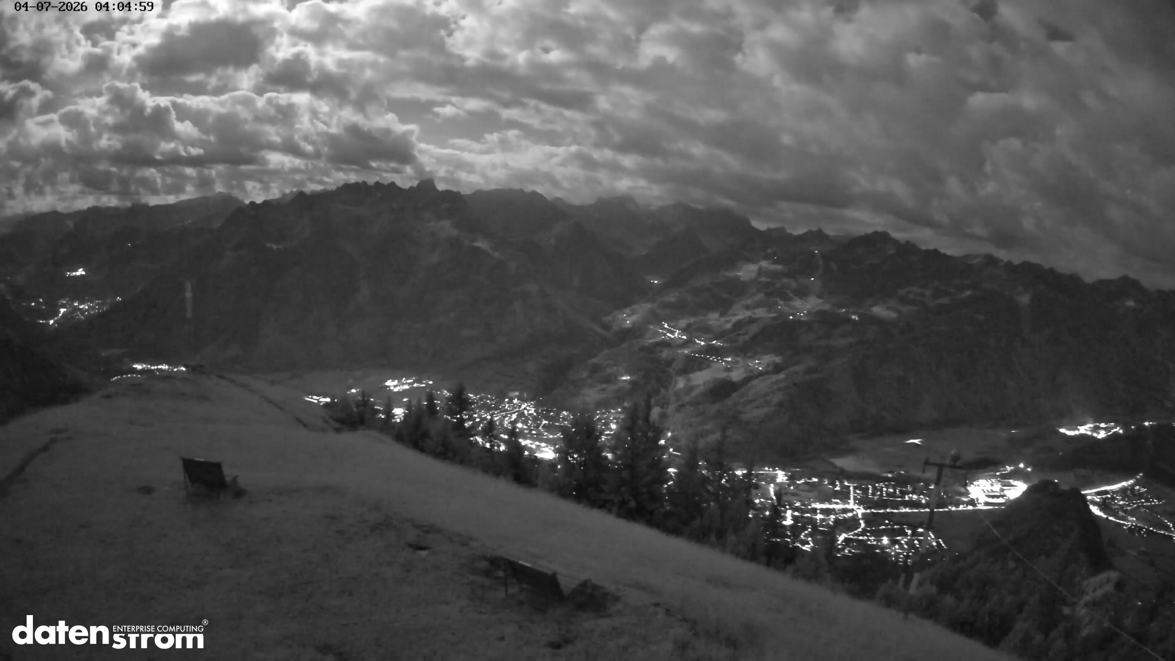 Frassenhütte – Zimba