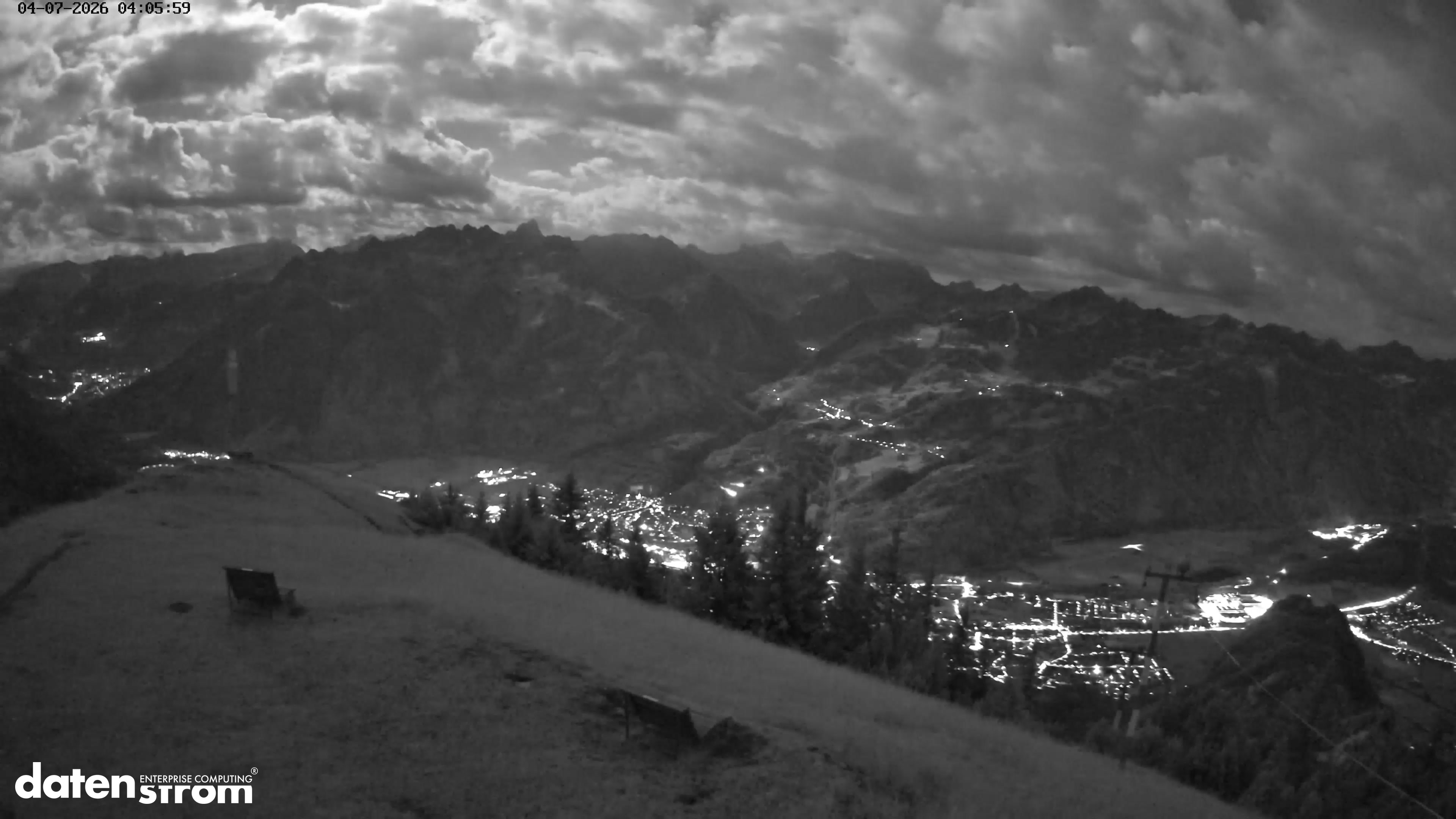 Frassenhütte – Zimba