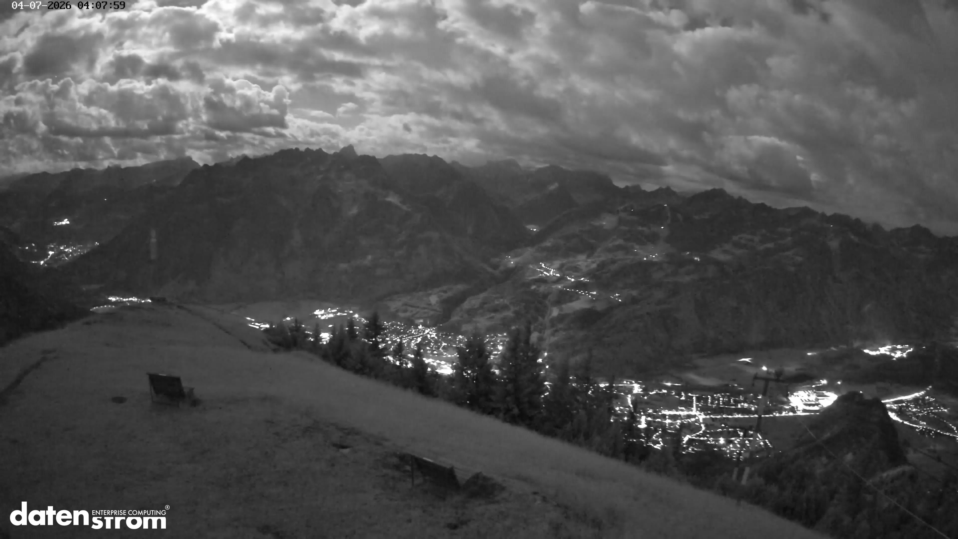 Frassenhütte – Zimba