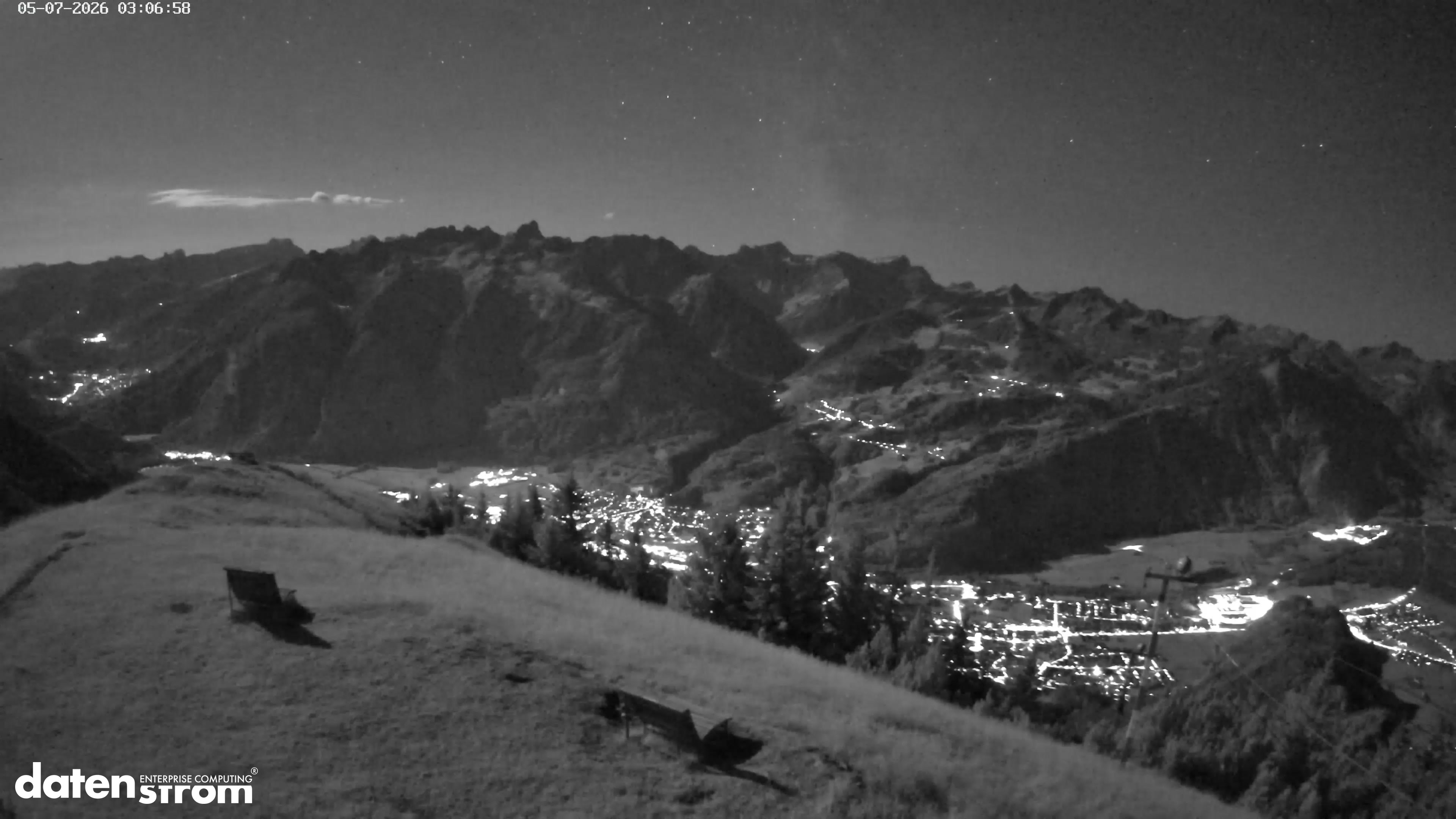 Frassenhütte – Zimba