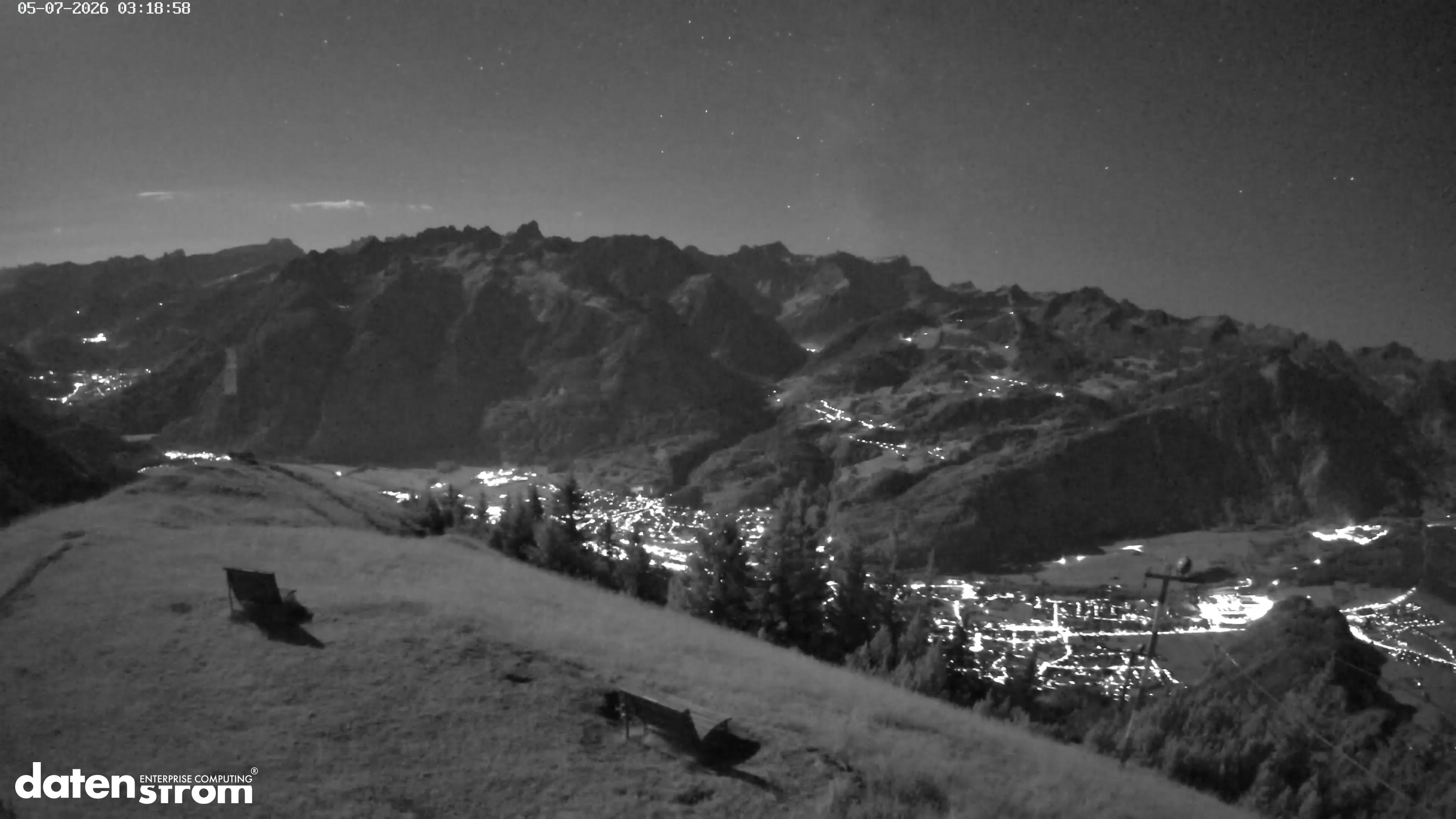 Frassenhütte – Zimba