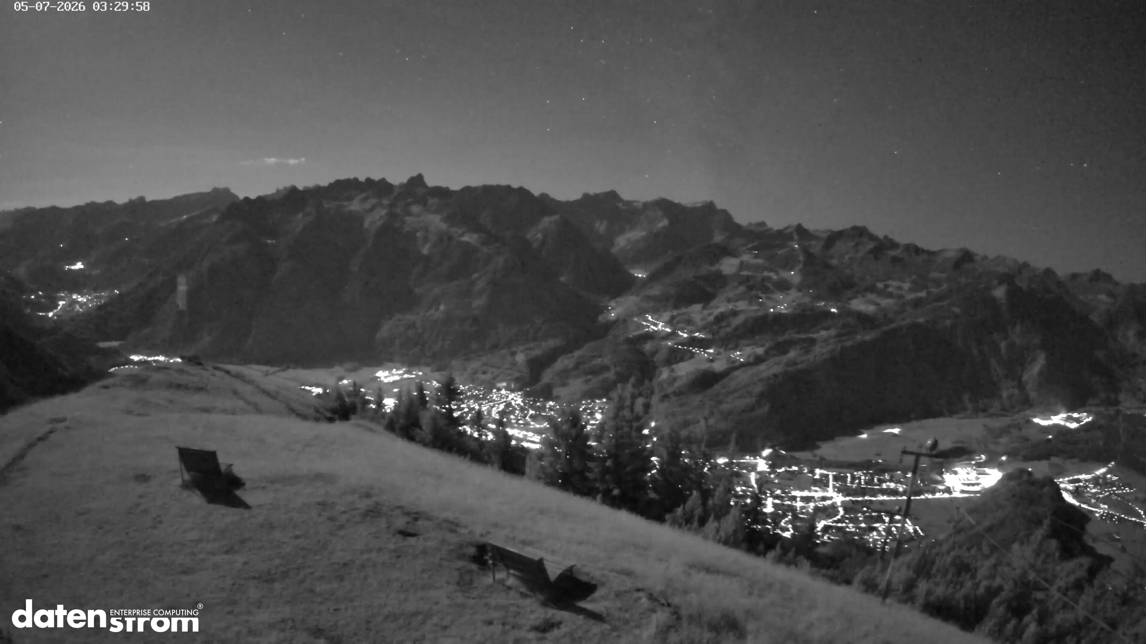 Frassenhütte – Zimba