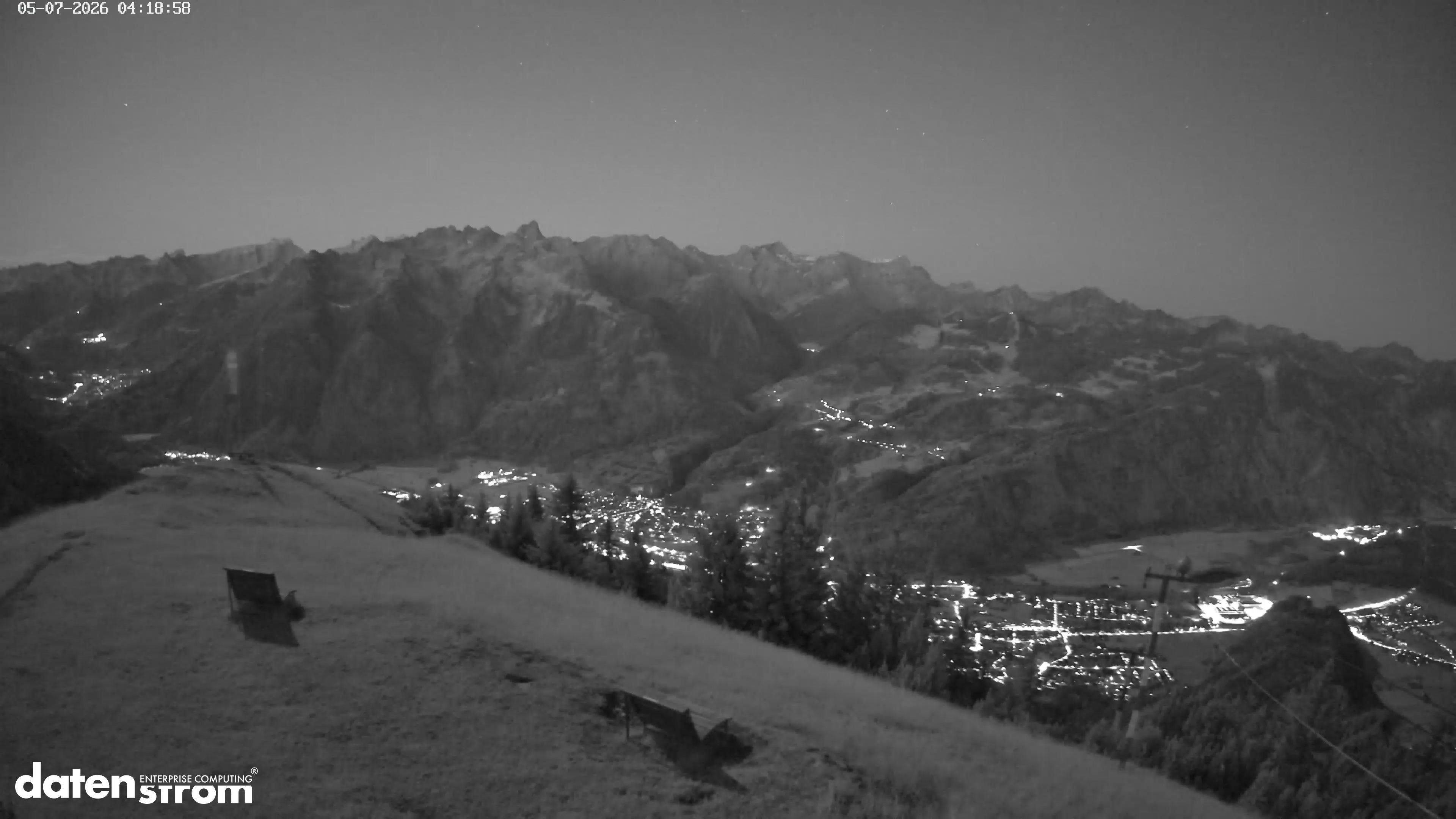 Frassenhütte – Zimba
