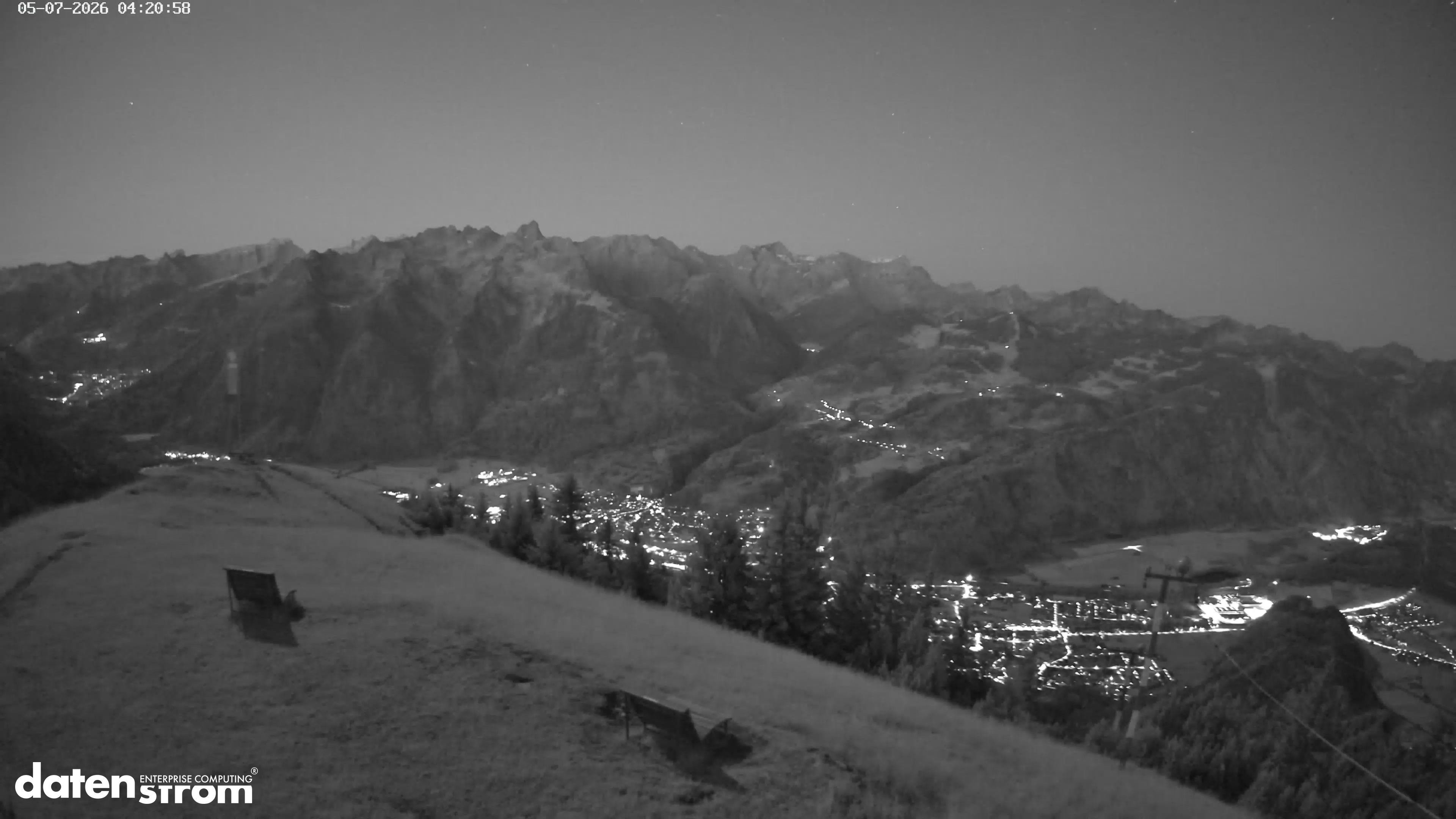Frassenhütte – Zimba