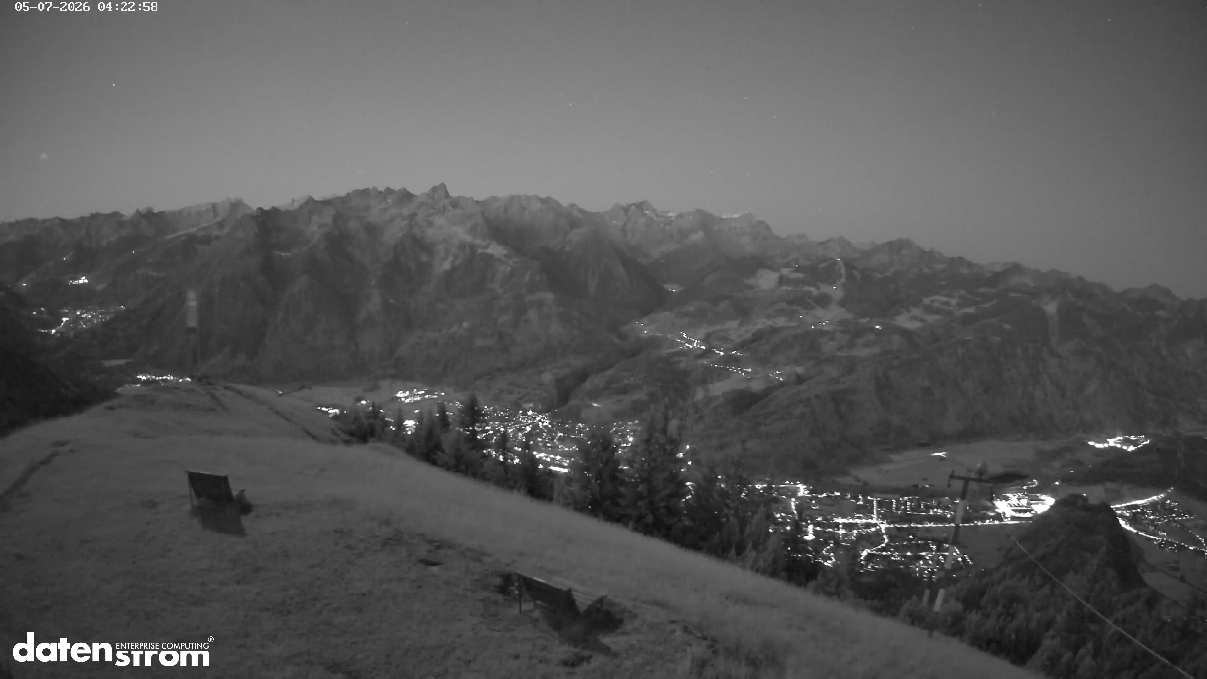 Frassenhütte – Zimba