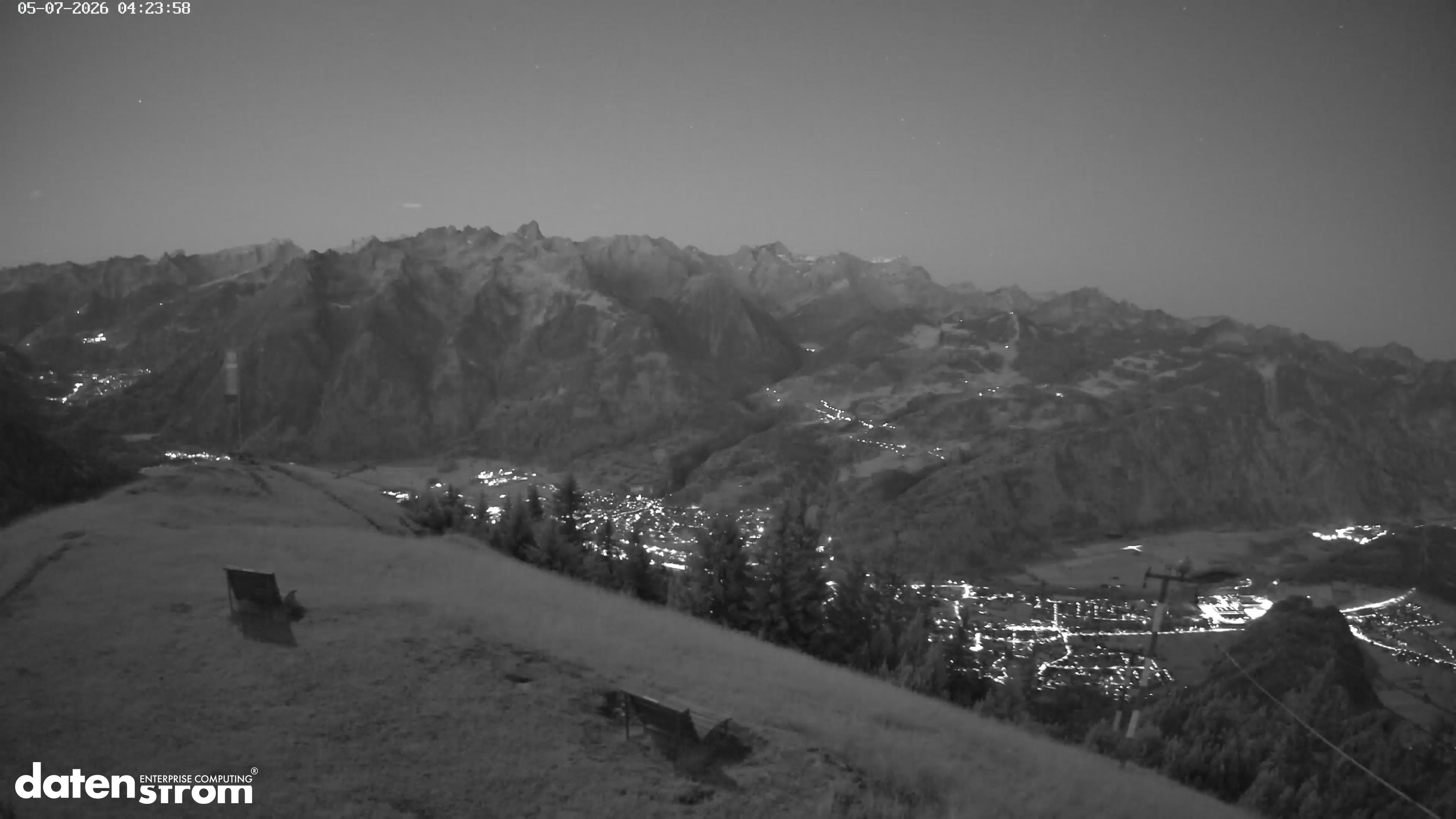 Frassenhütte – Zimba