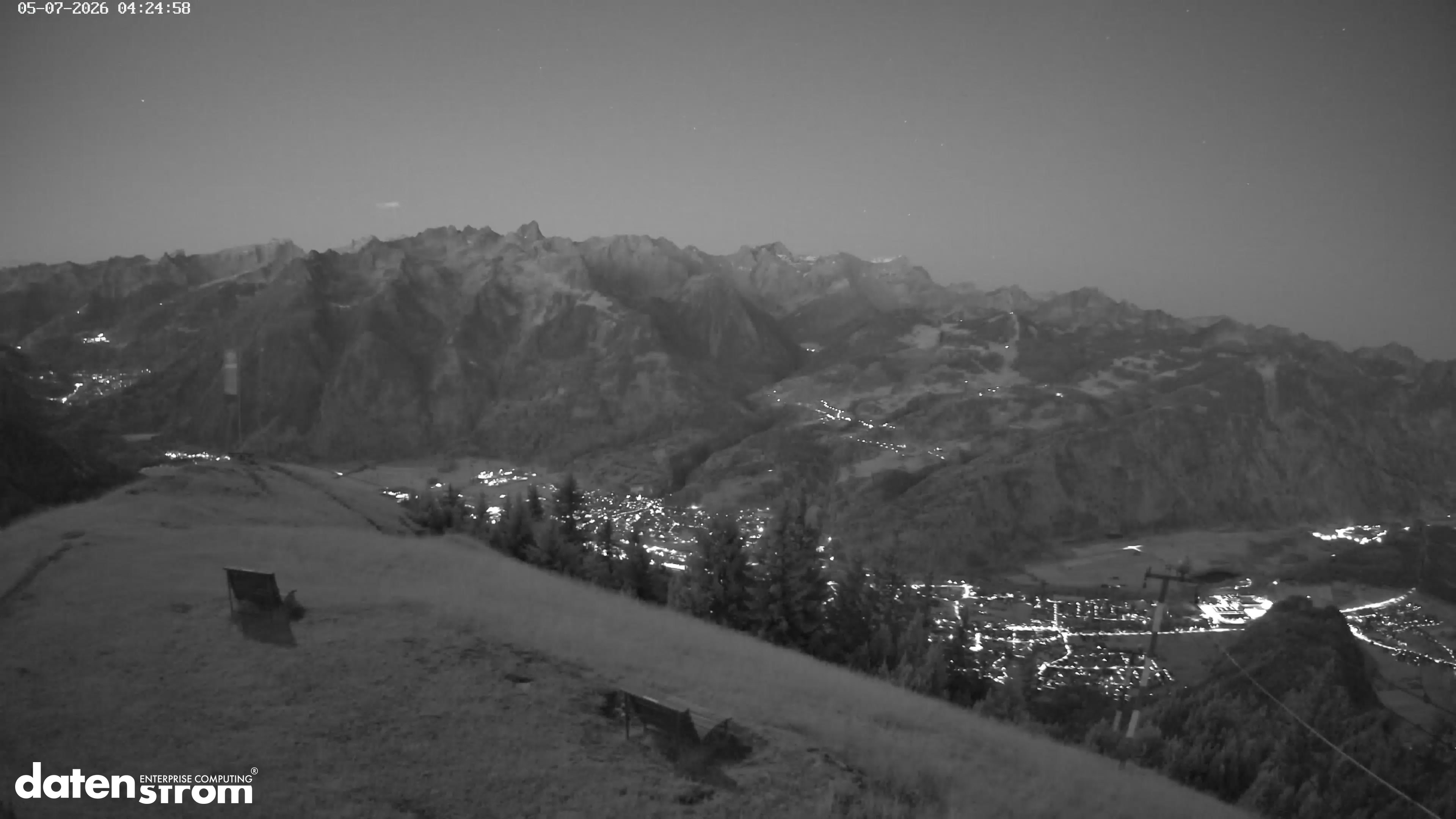 Frassenhütte – Zimba
