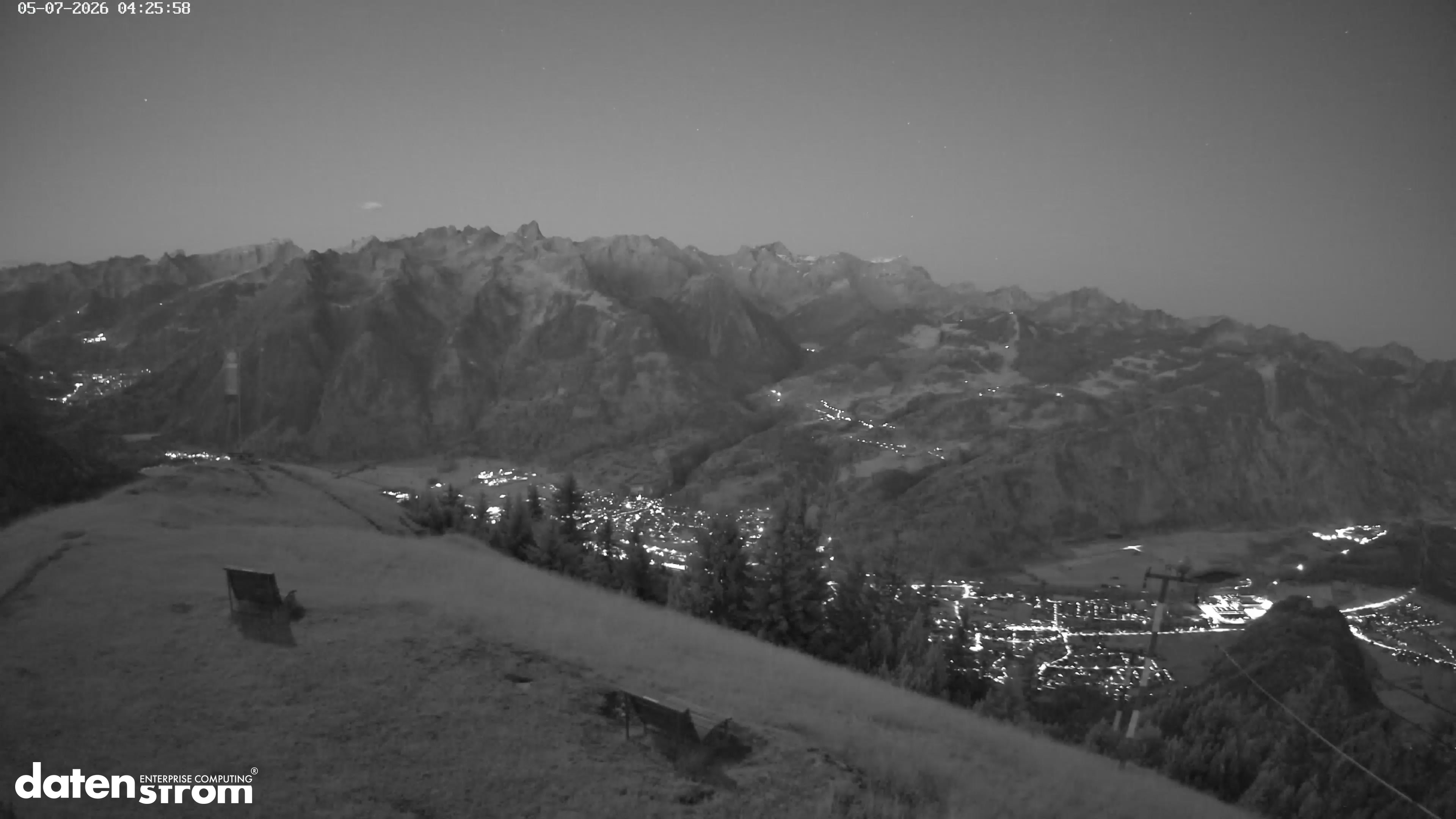 Frassenhütte – Zimba