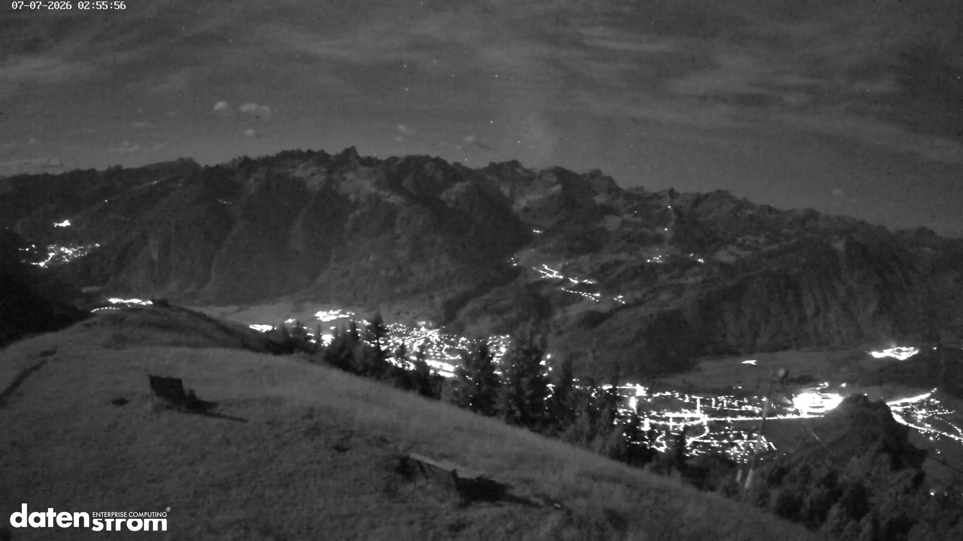 Frassenhütte – Zimba