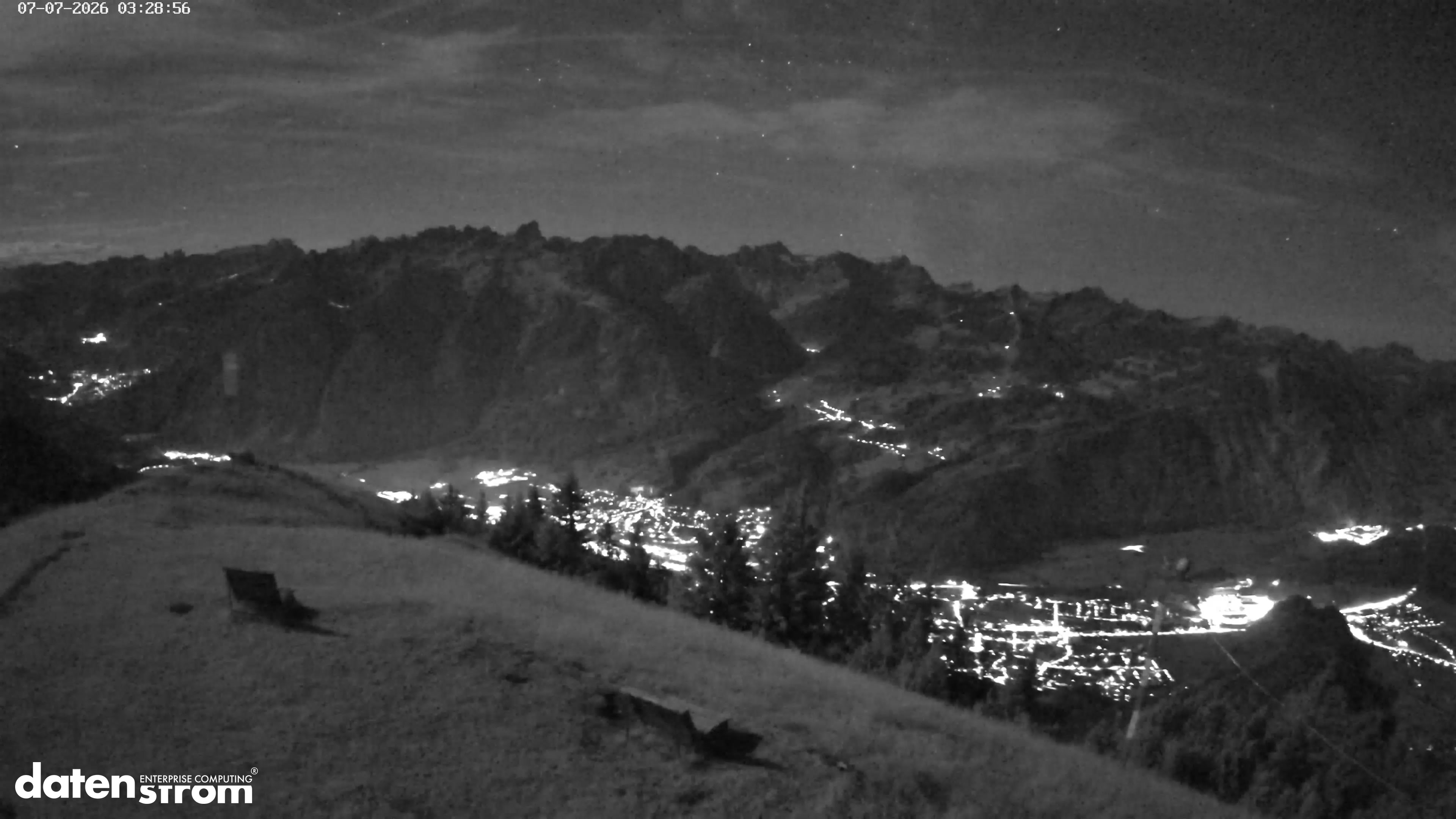 Frassenhütte – Zimba