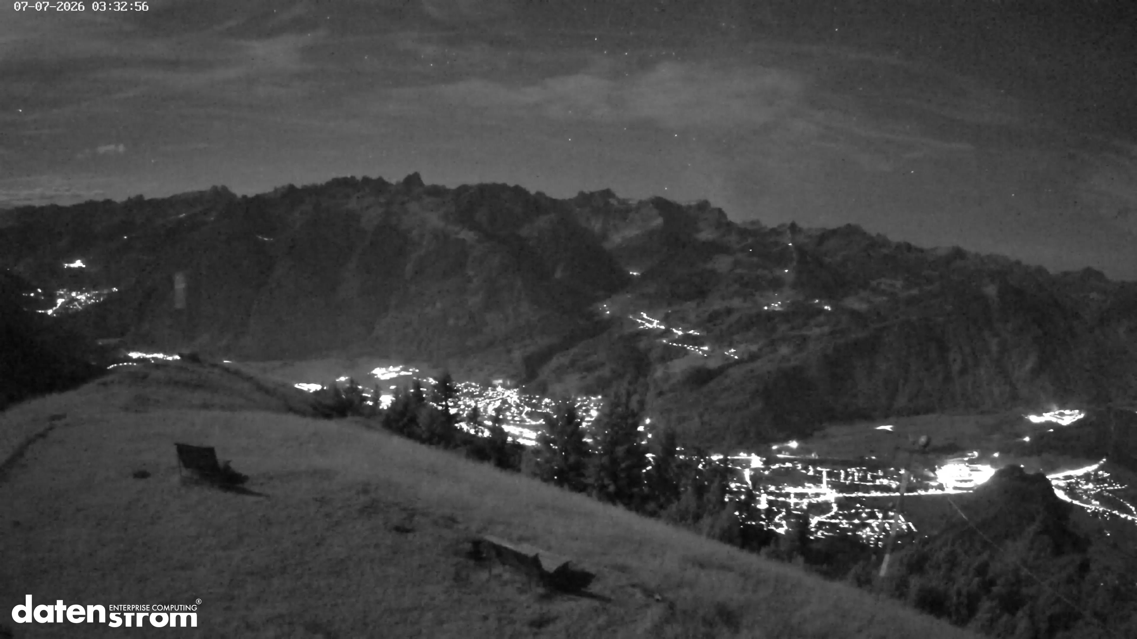 Frassenhütte – Zimba