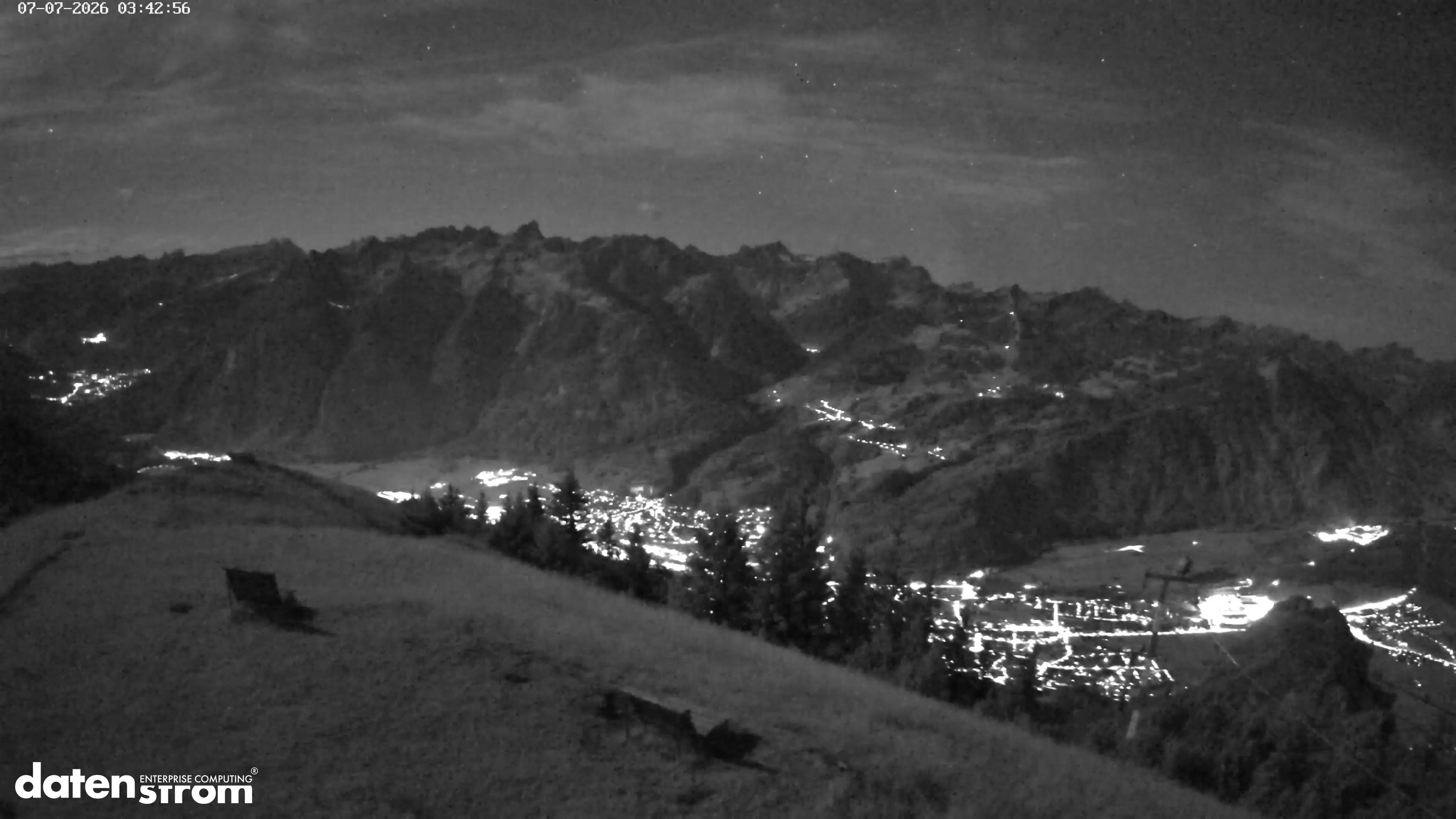 Frassenhütte – Zimba