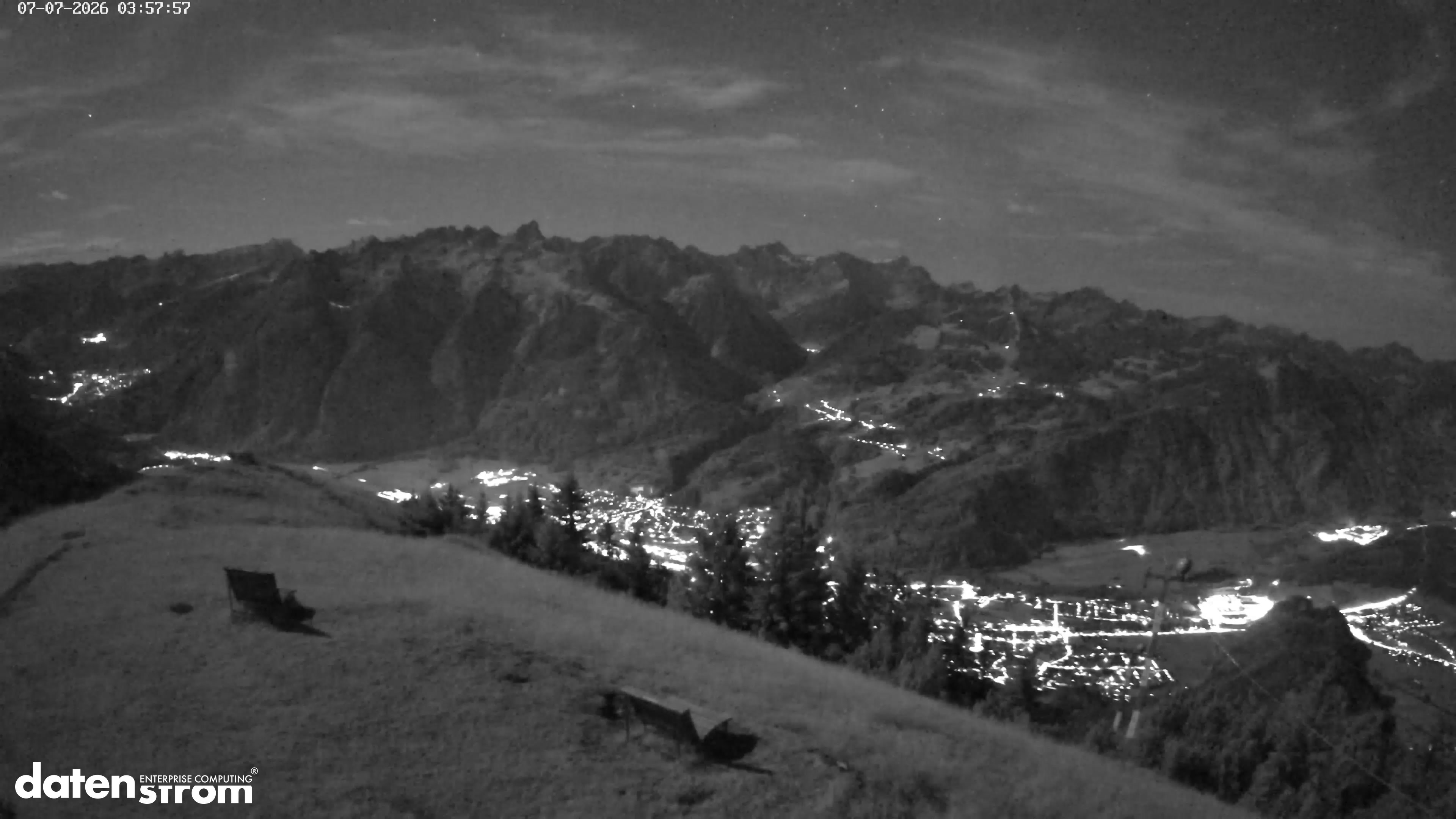 Frassenhütte – Zimba