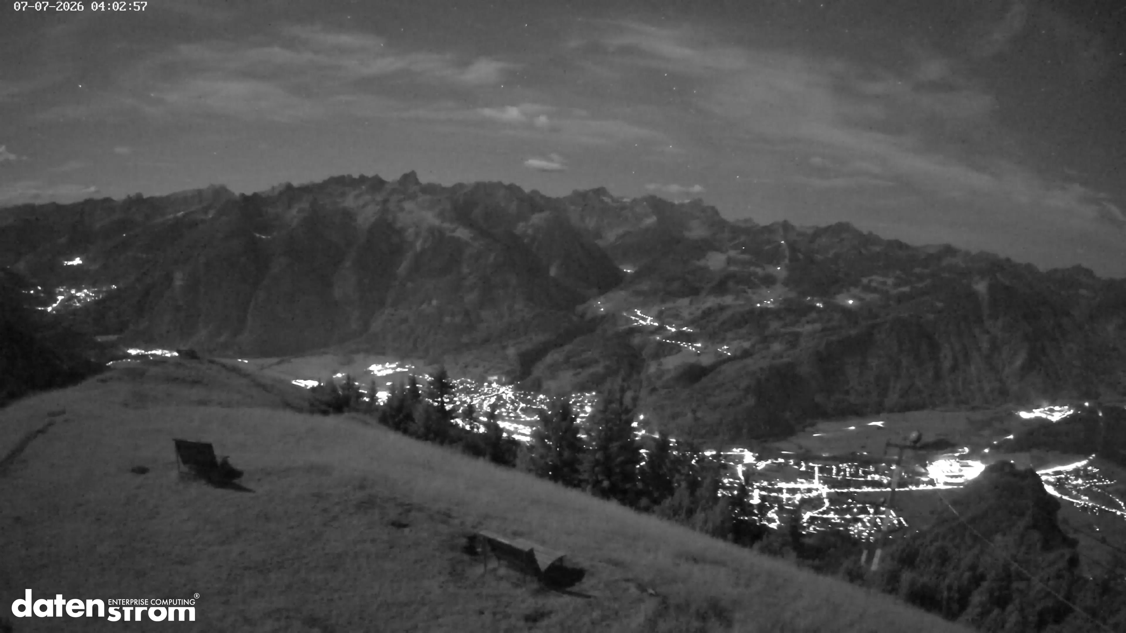Frassenhütte – Zimba