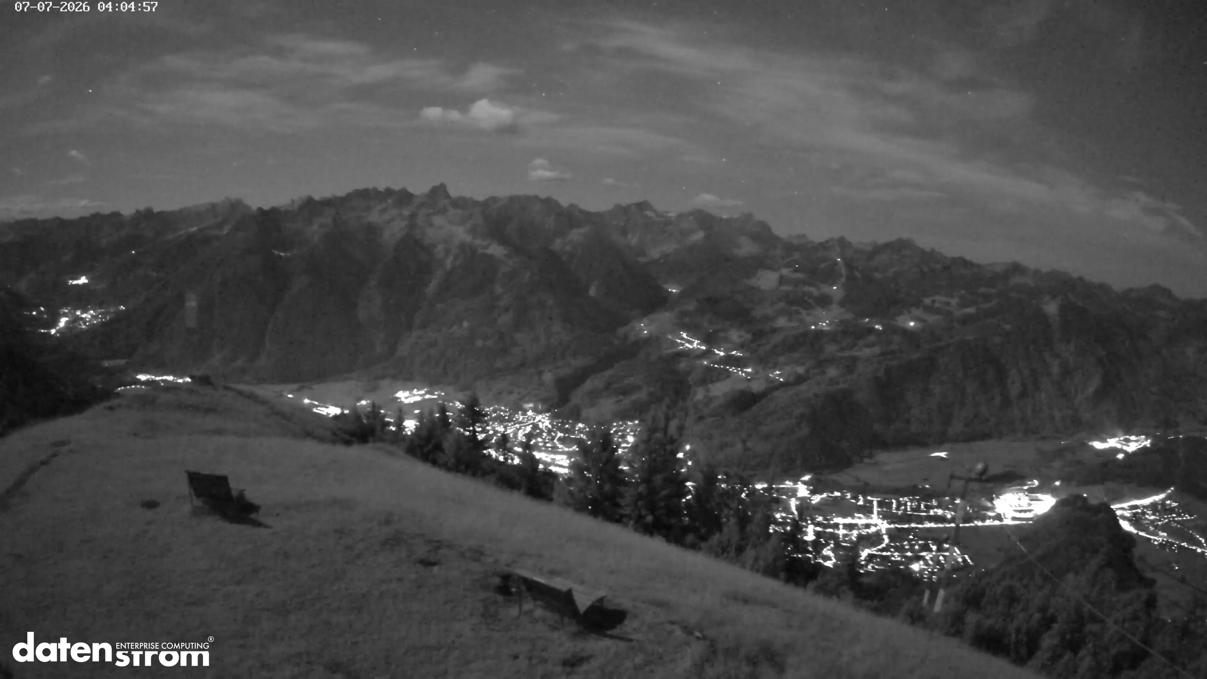 Frassenhütte – Zimba