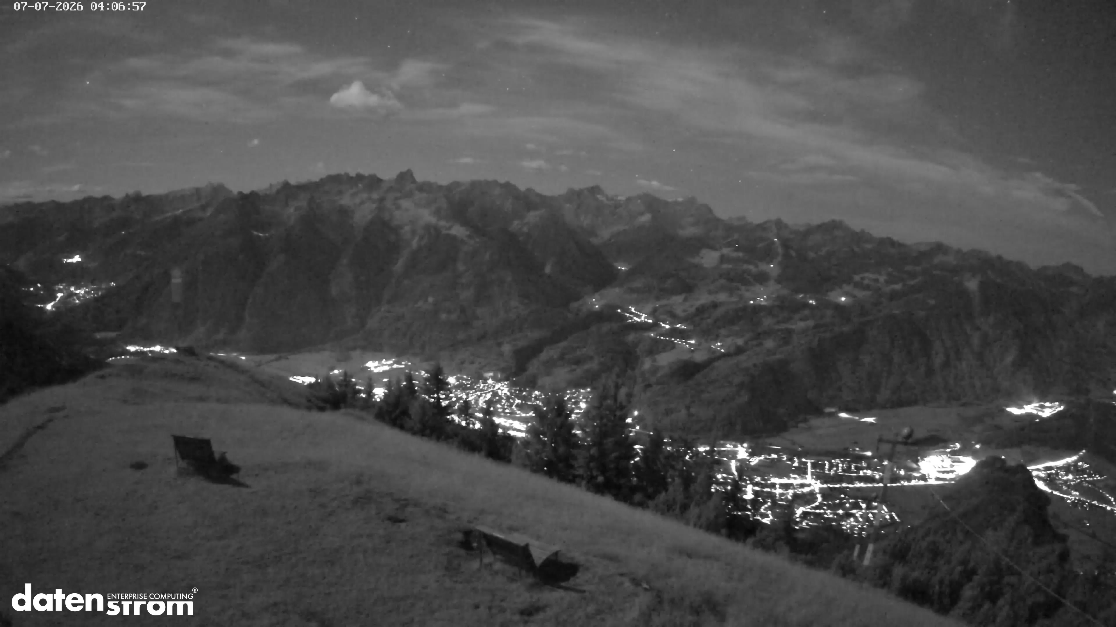 Frassenhütte – Zimba