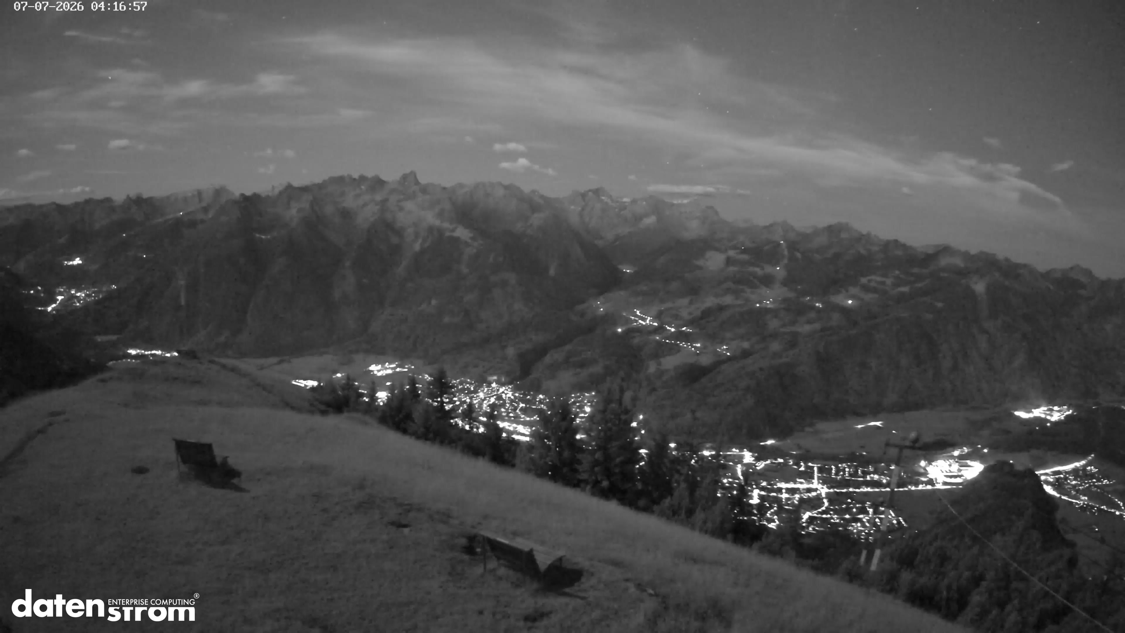 Frassenhütte – Zimba