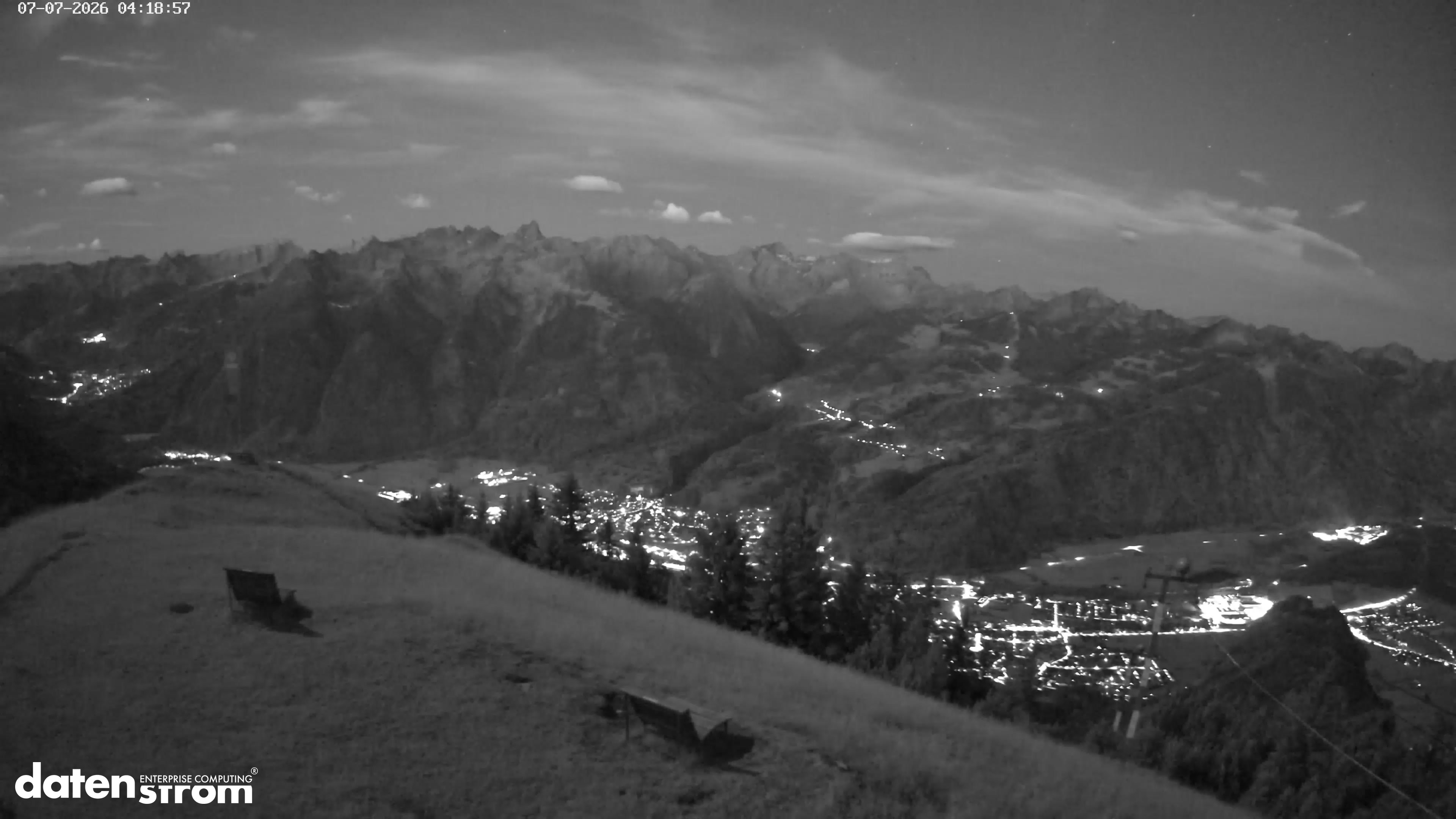 Frassenhütte – Zimba