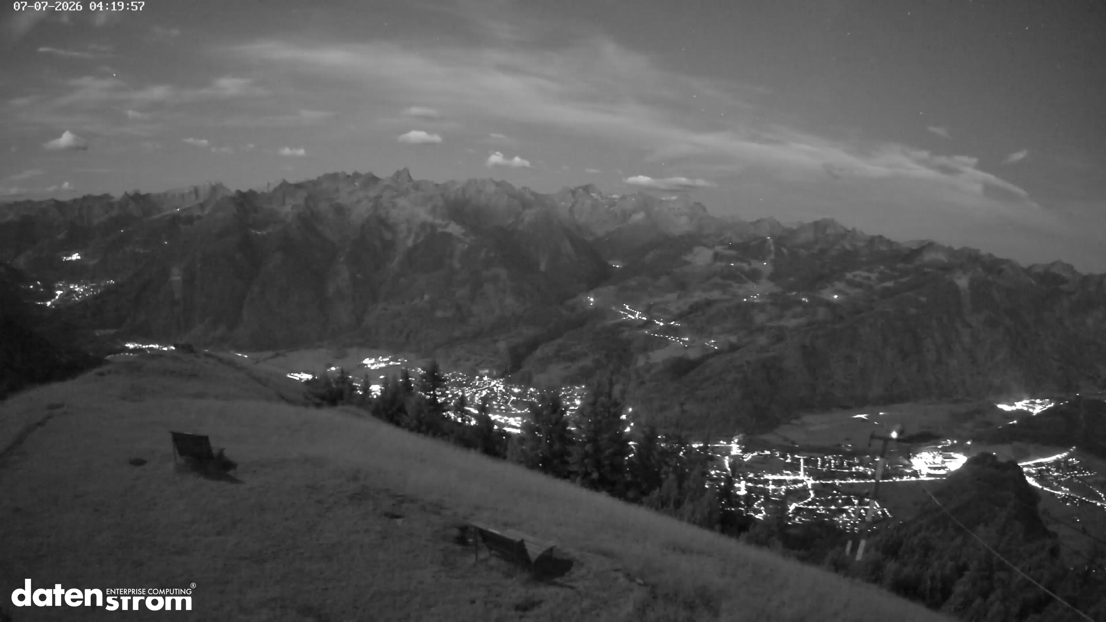 Frassenhütte – Zimba