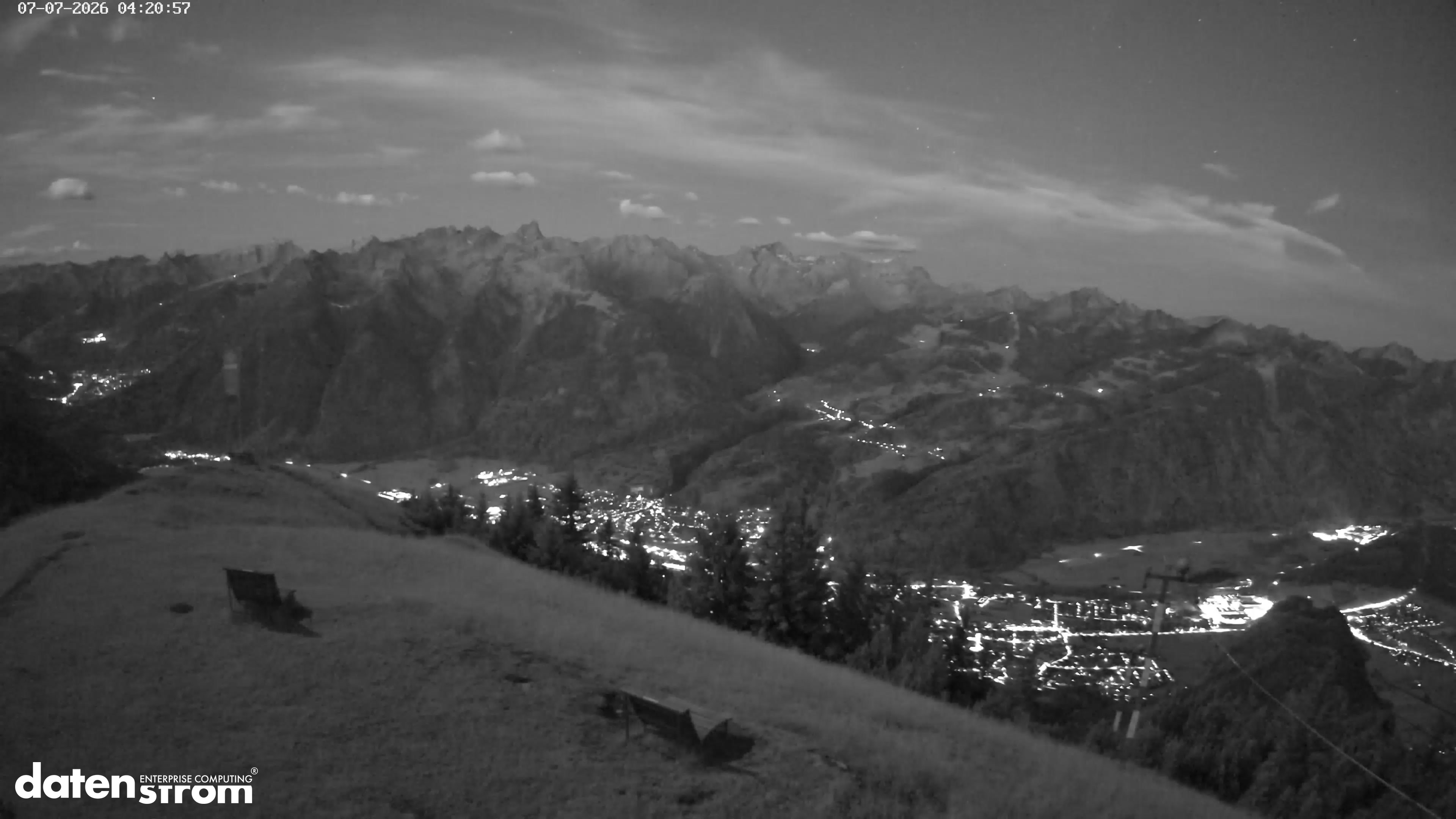 Frassenhütte – Zimba