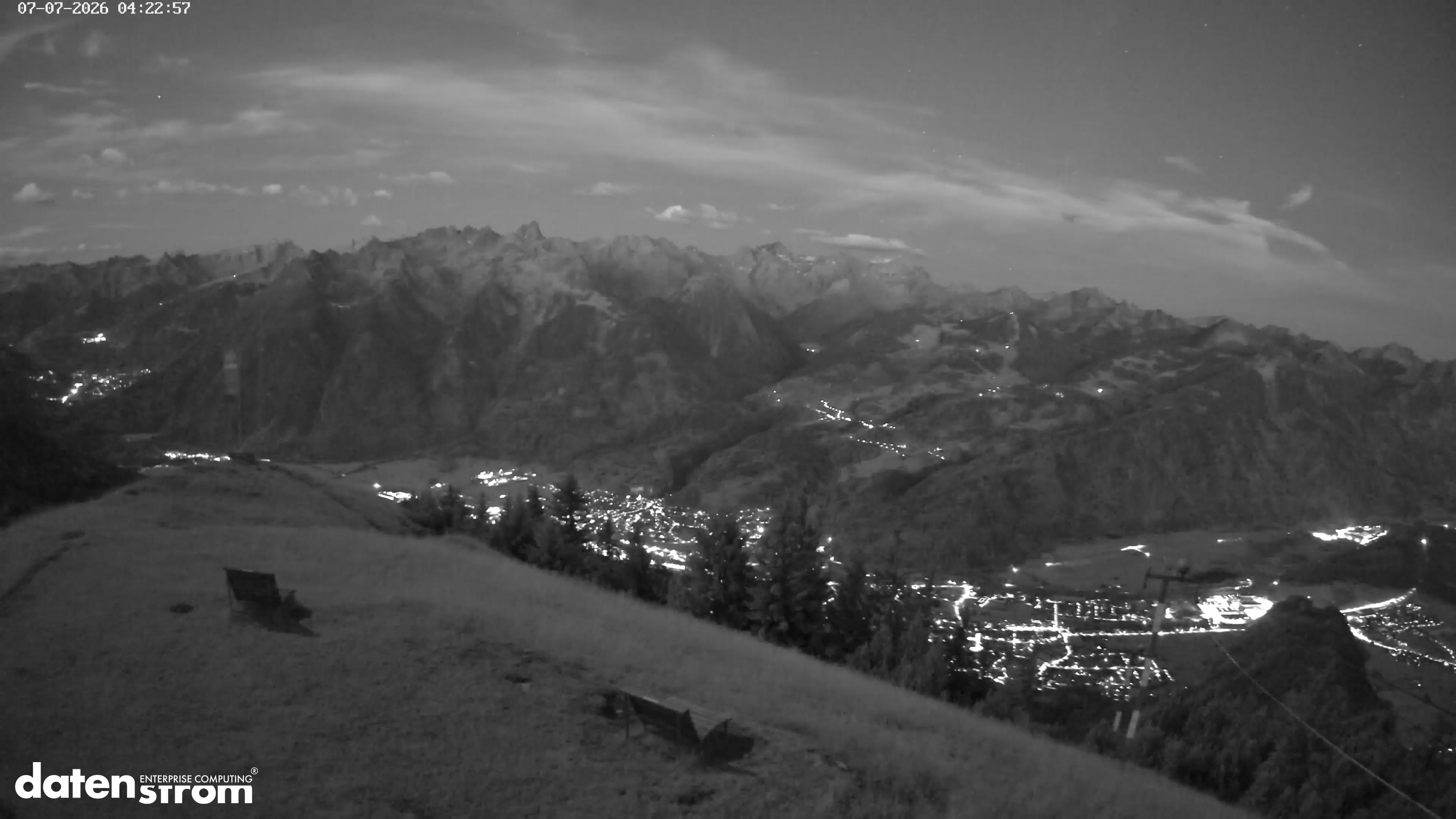 Frassenhütte – Zimba