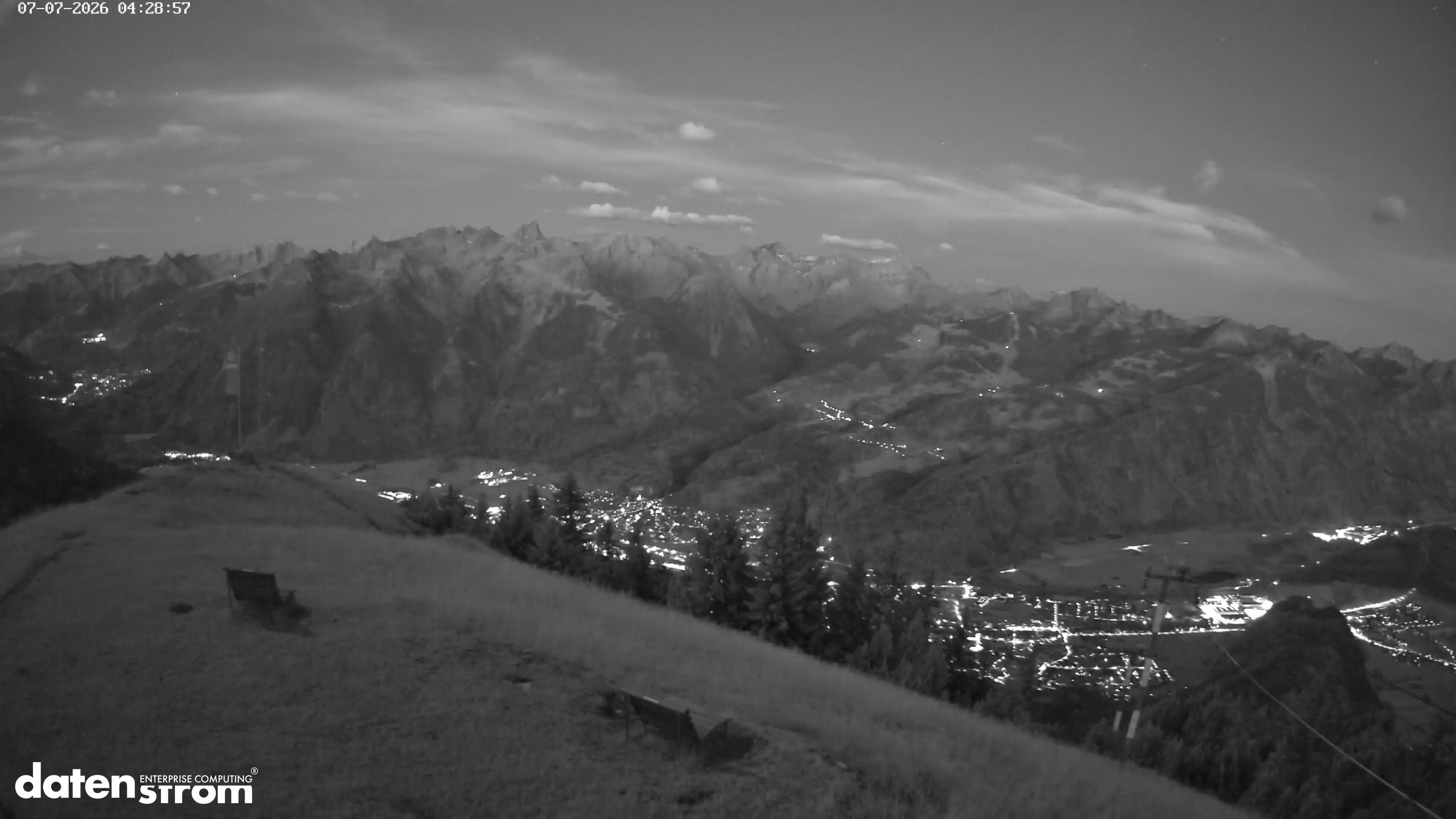 Frassenhütte – Zimba