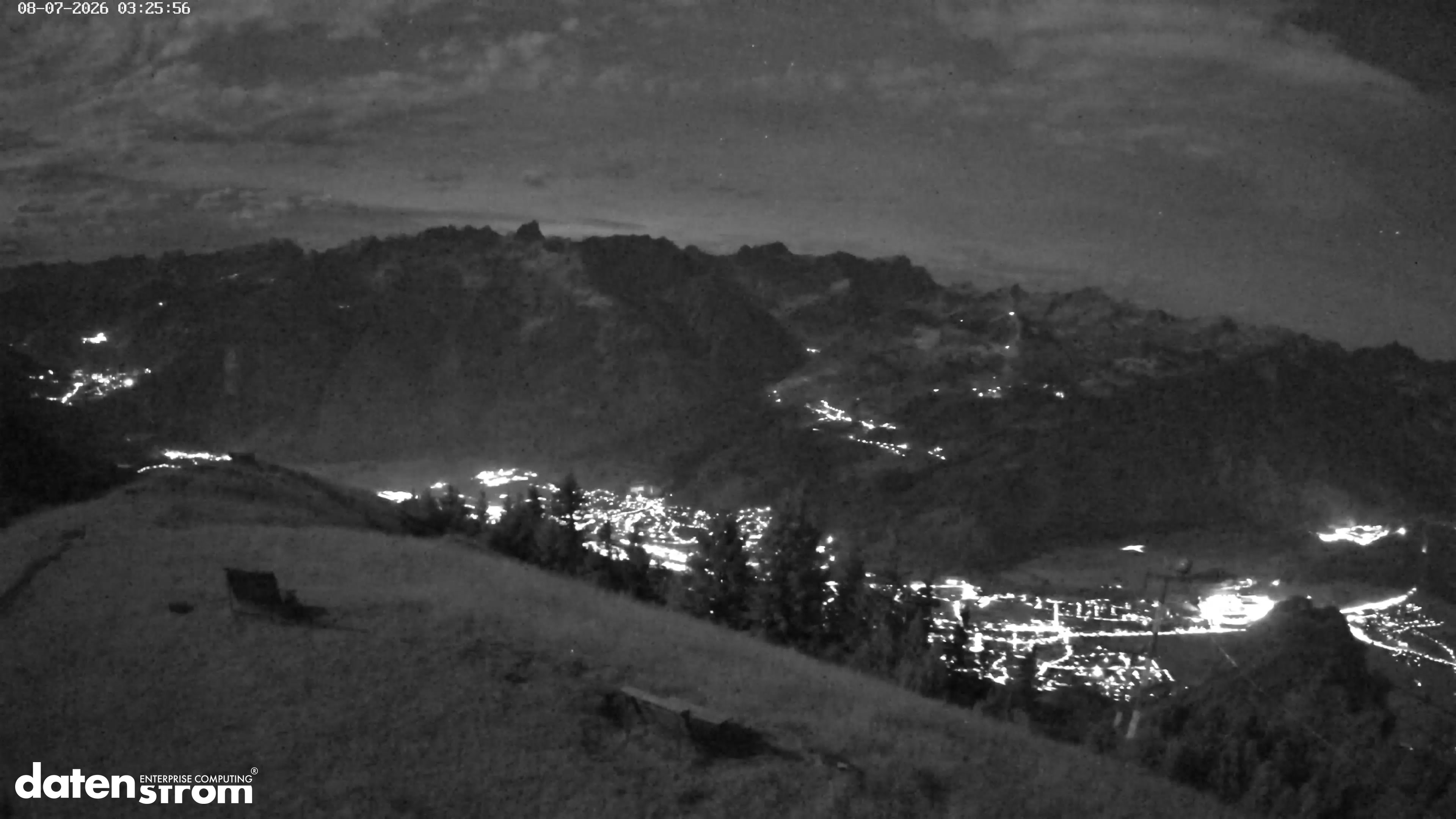 Frassenhütte – Zimba