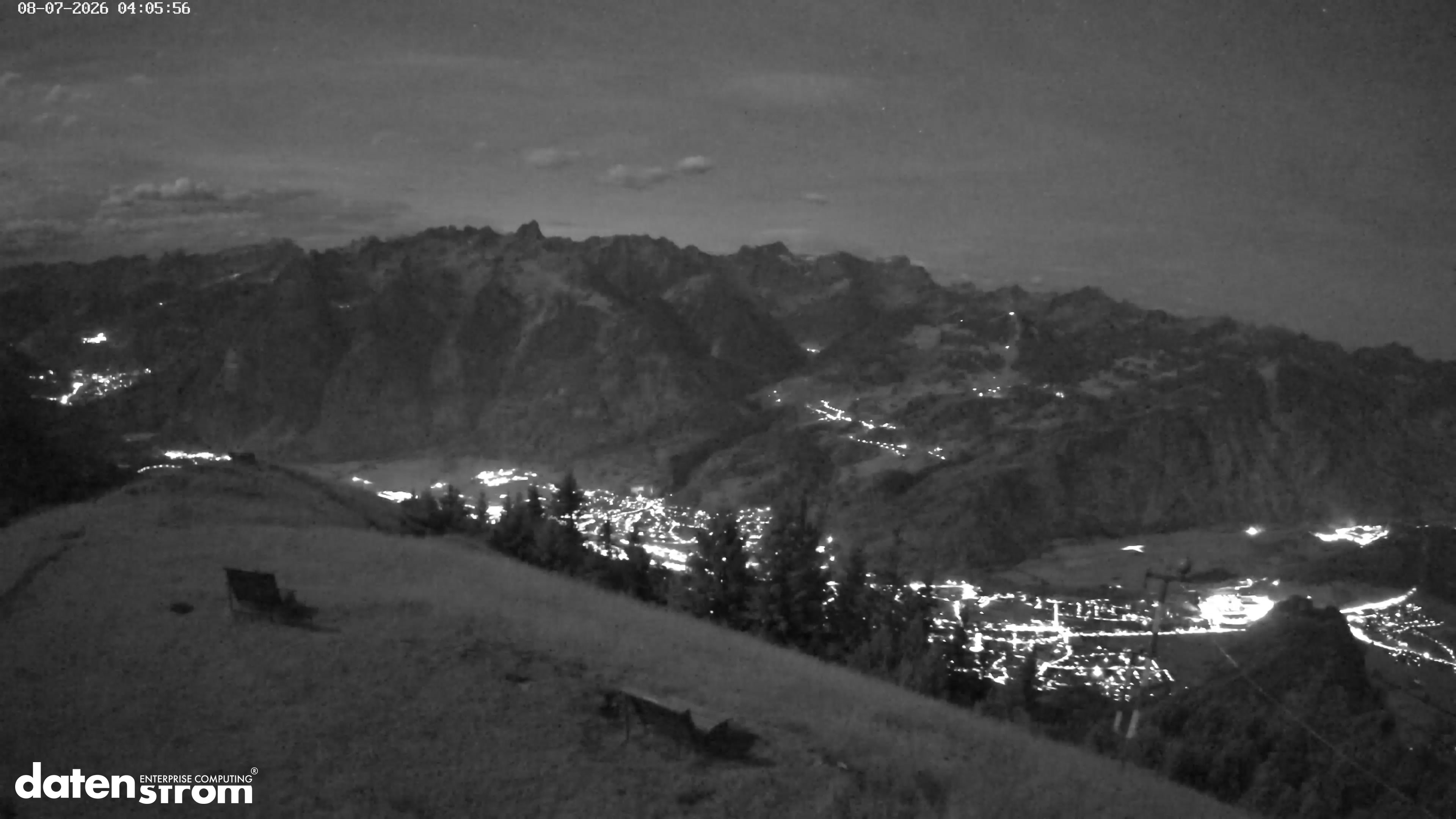 Frassenhütte – Zimba