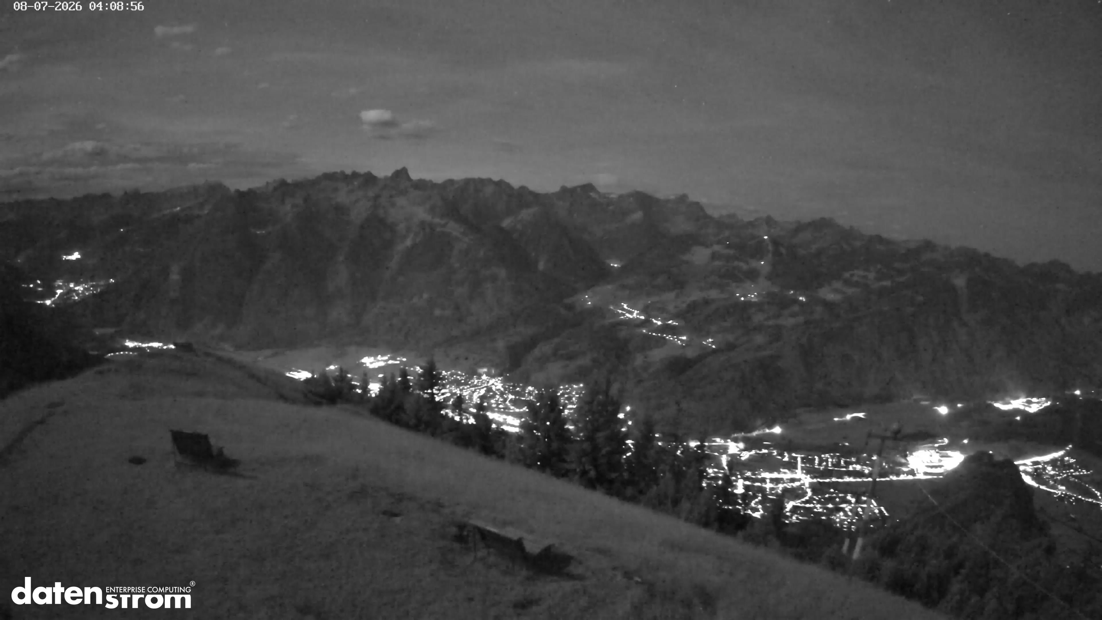 Frassenhütte – Zimba