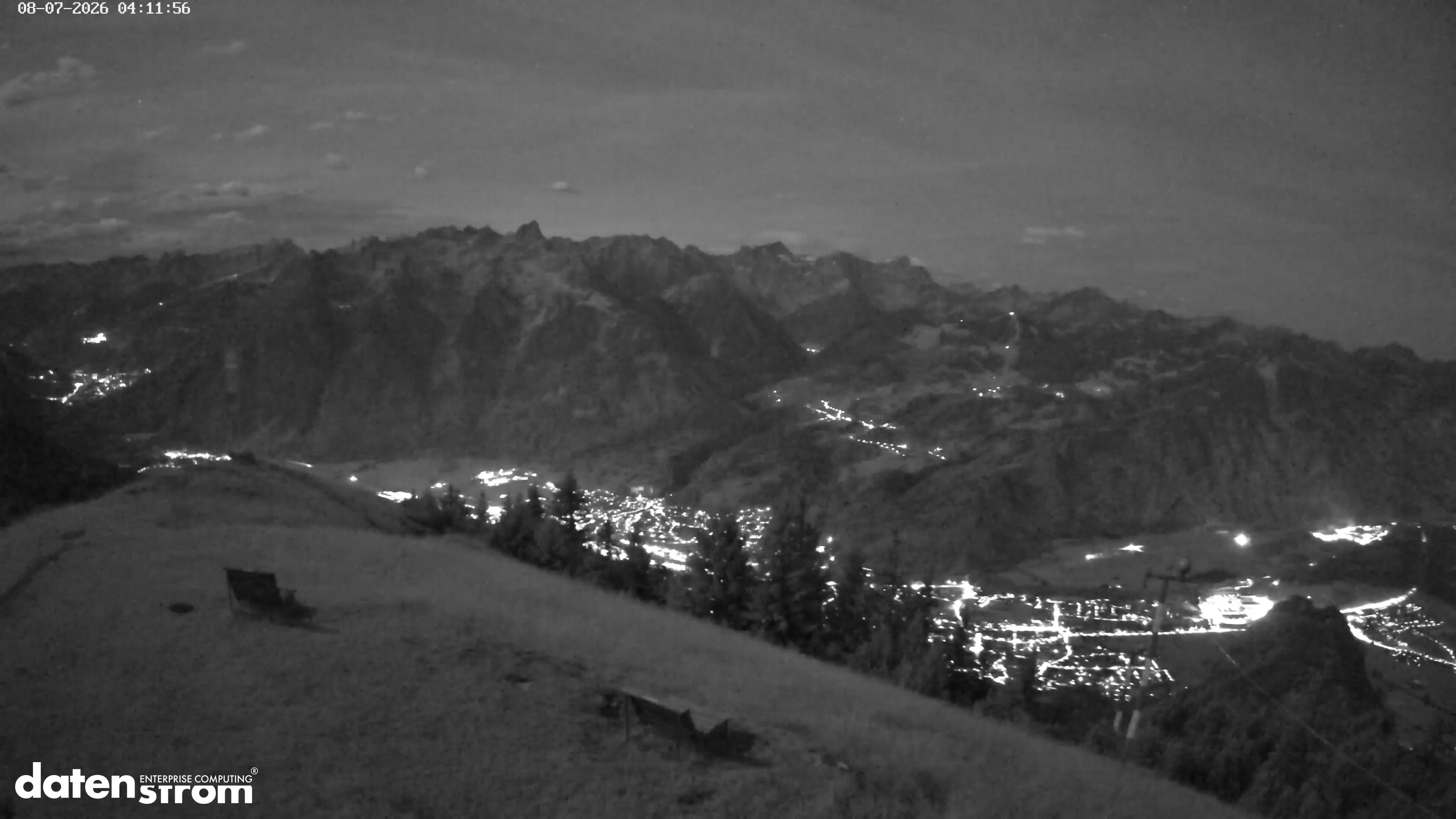 Frassenhütte – Zimba