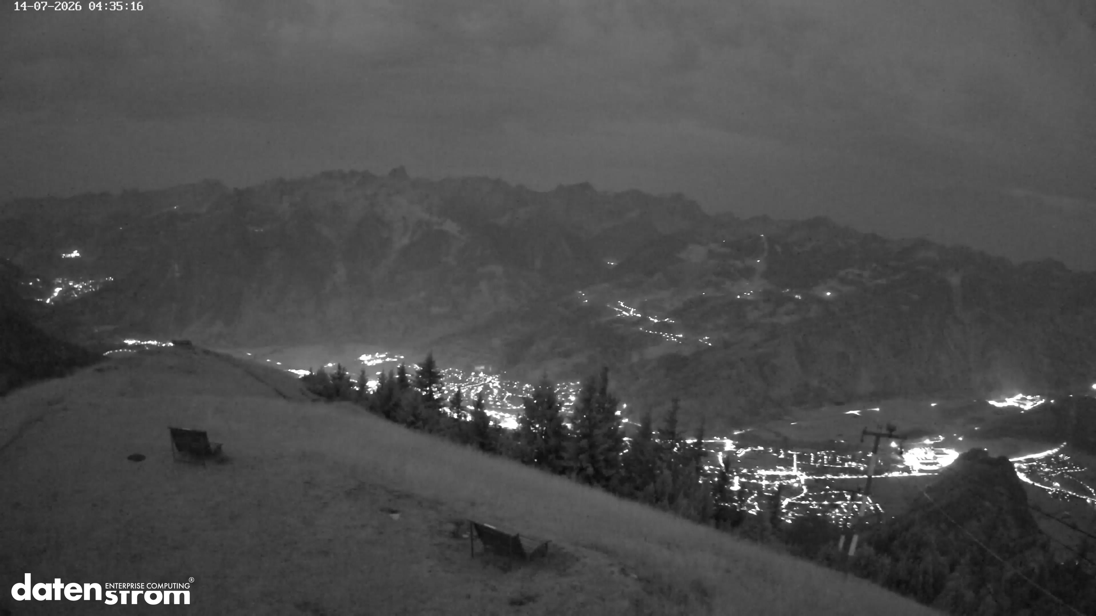 Frassenhütte – Zimba
