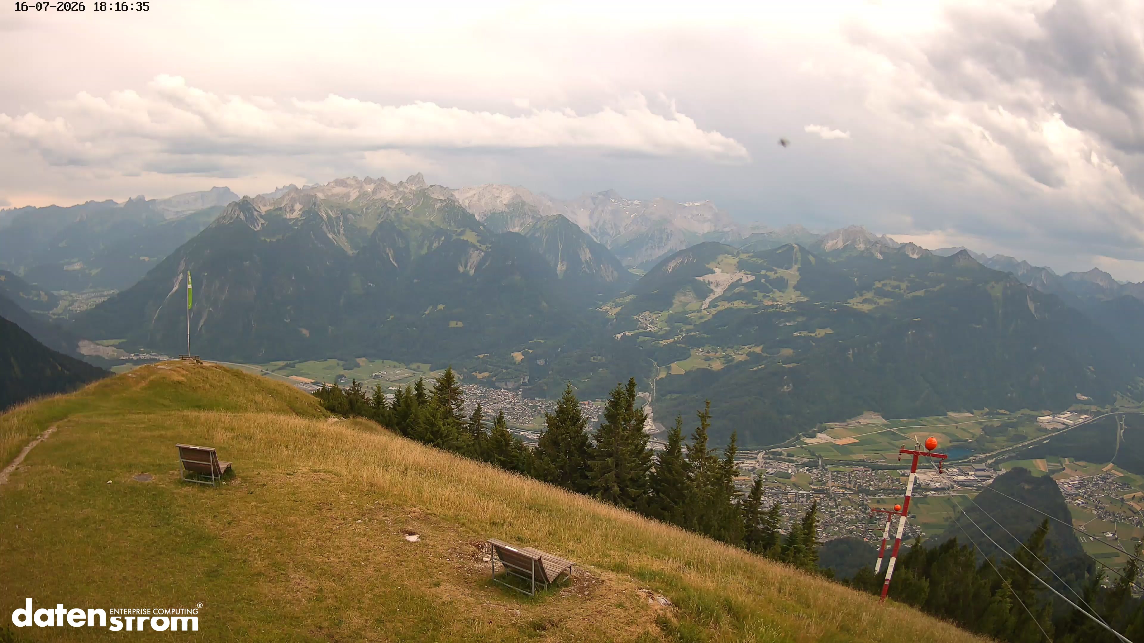 Frassenhütte – Zimba