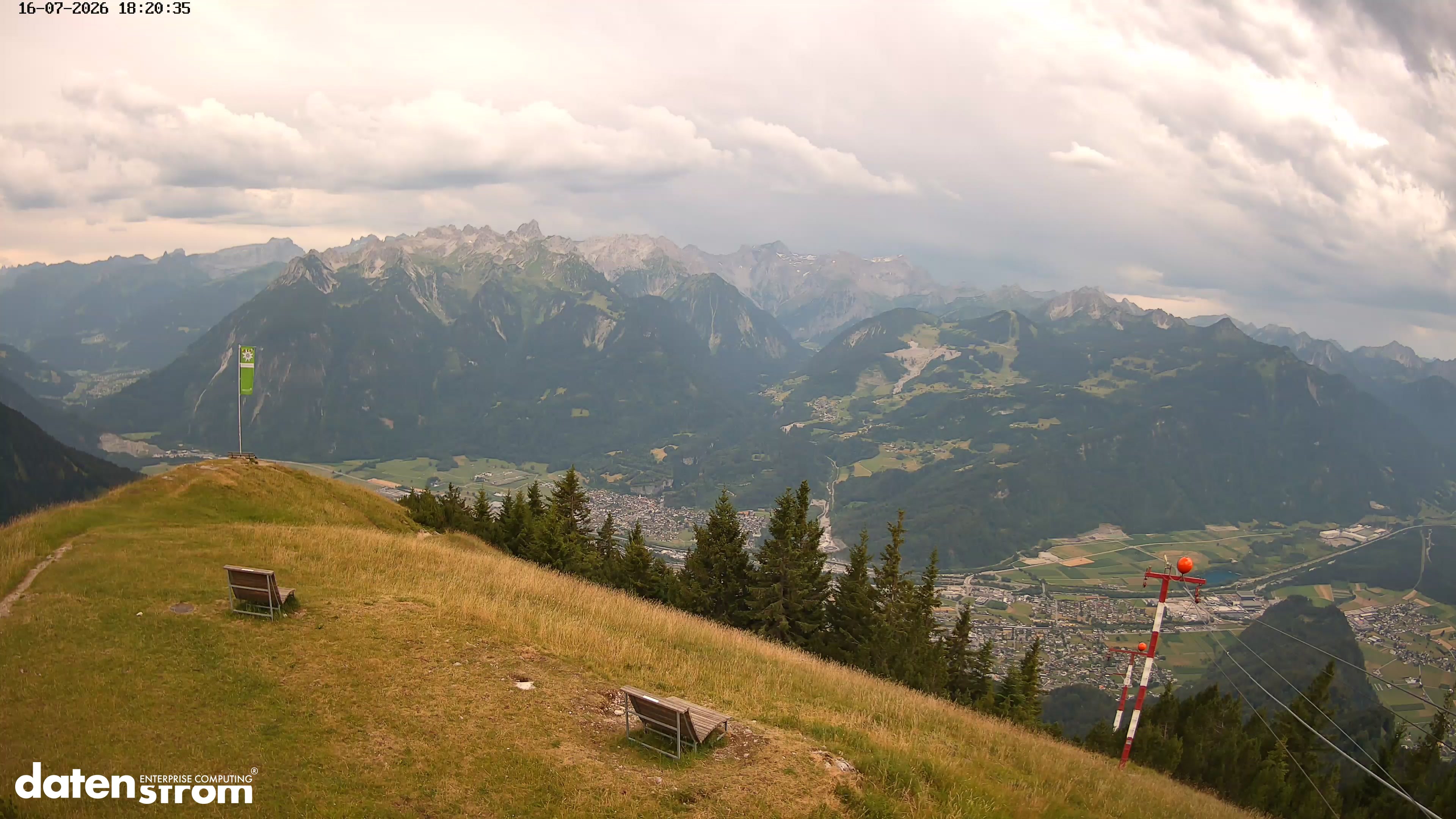 Frassenhütte – Zimba