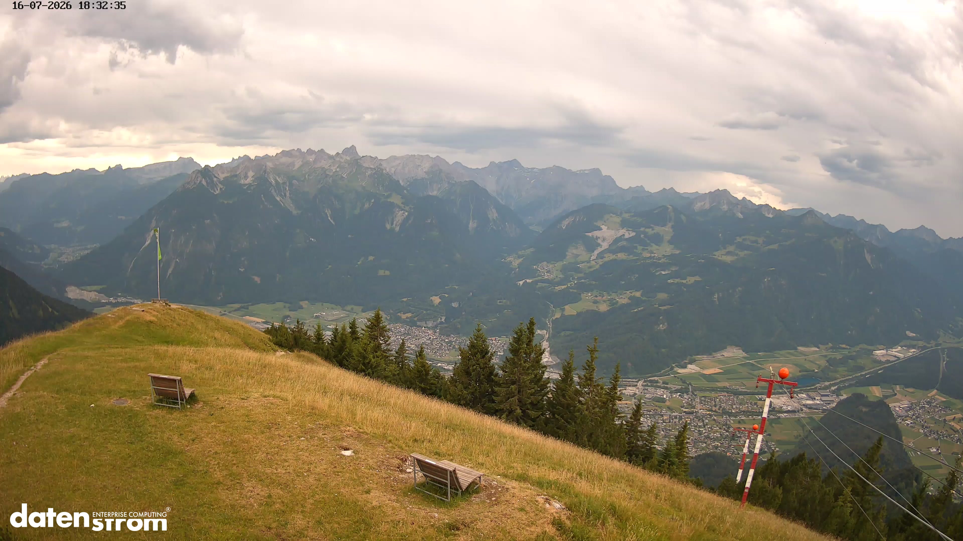 Frassenhütte – Zimba