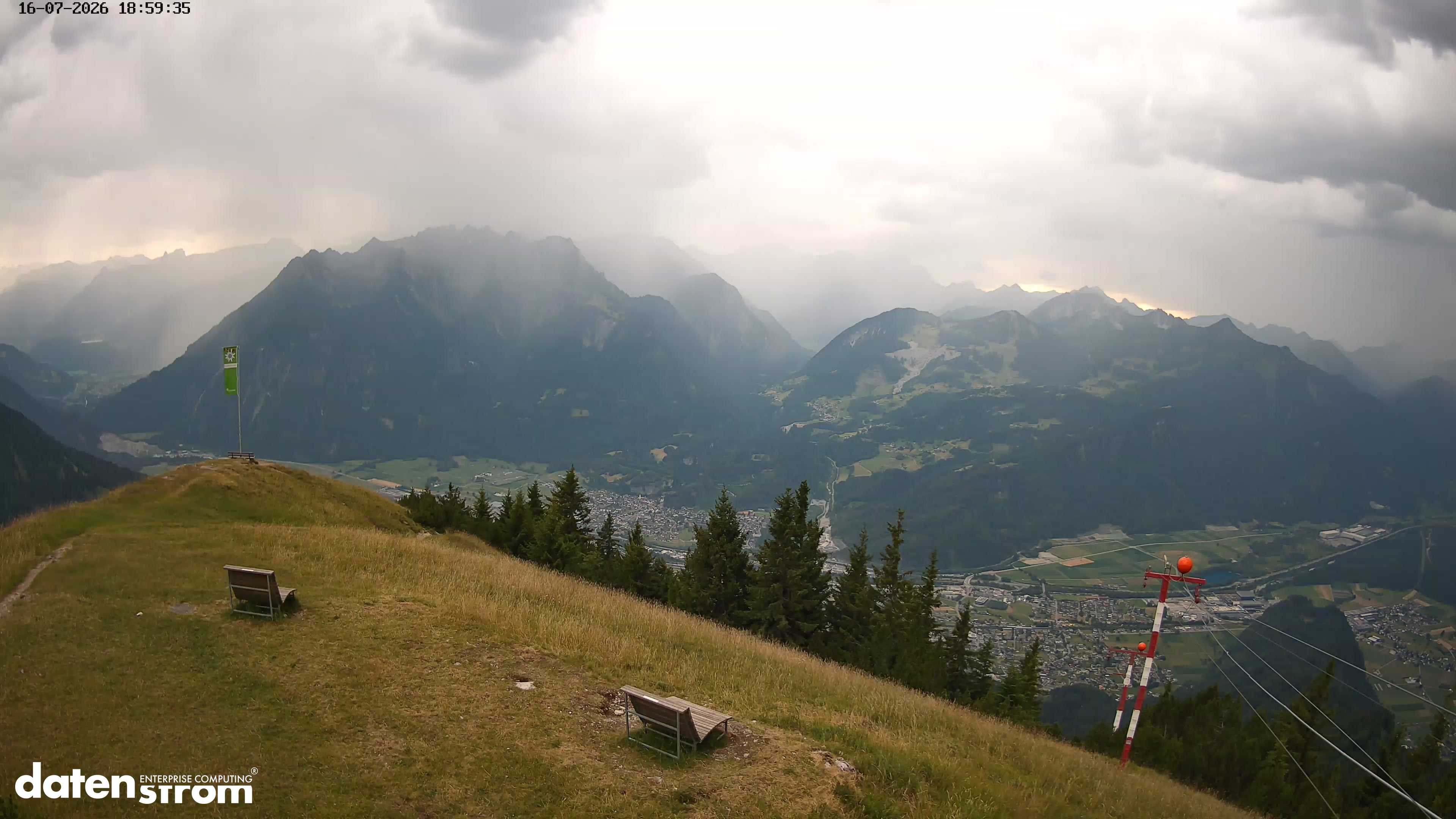 Frassenhütte – Zimba