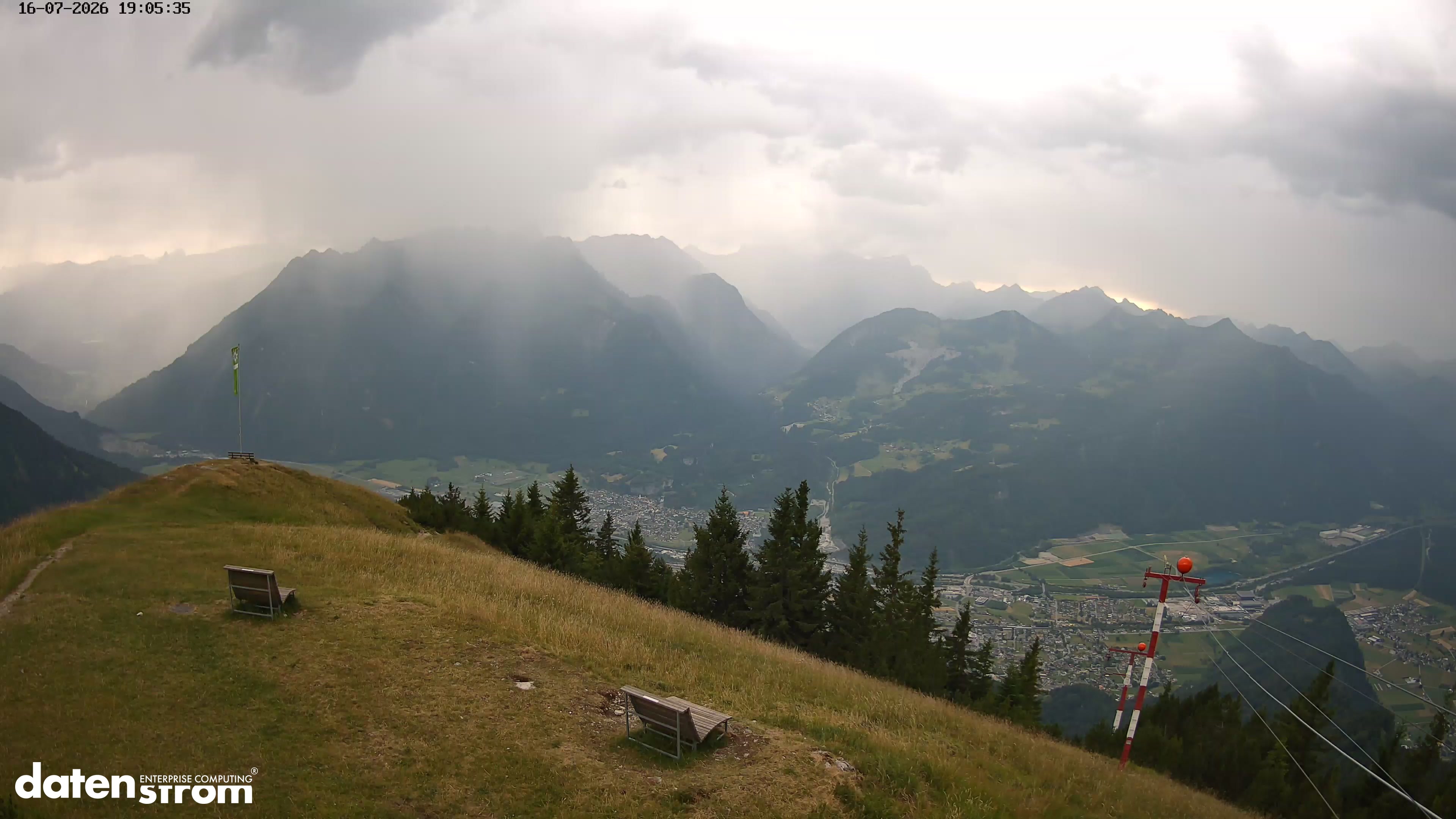 Frassenhütte – Zimba